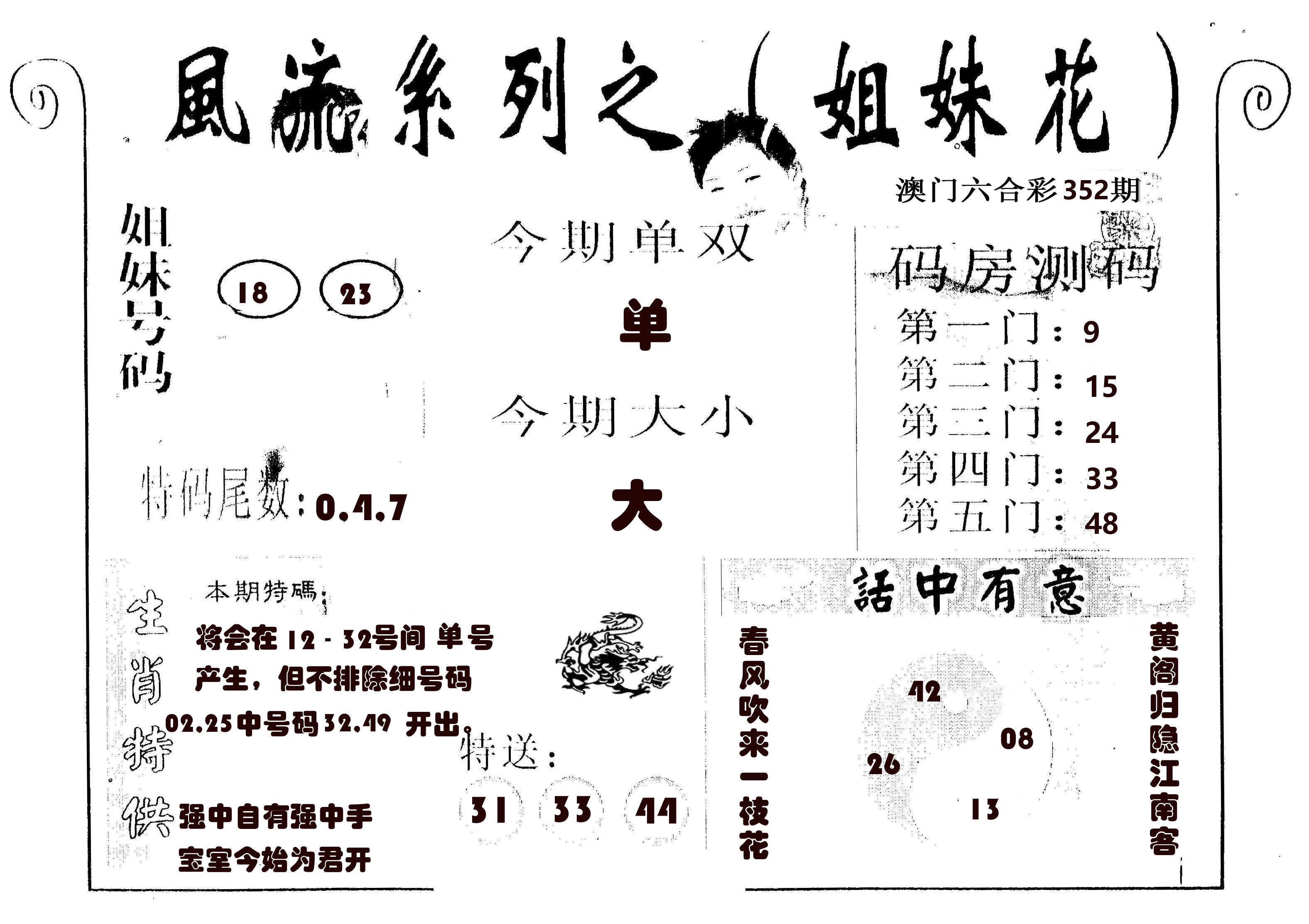 风流系列-1 第352期