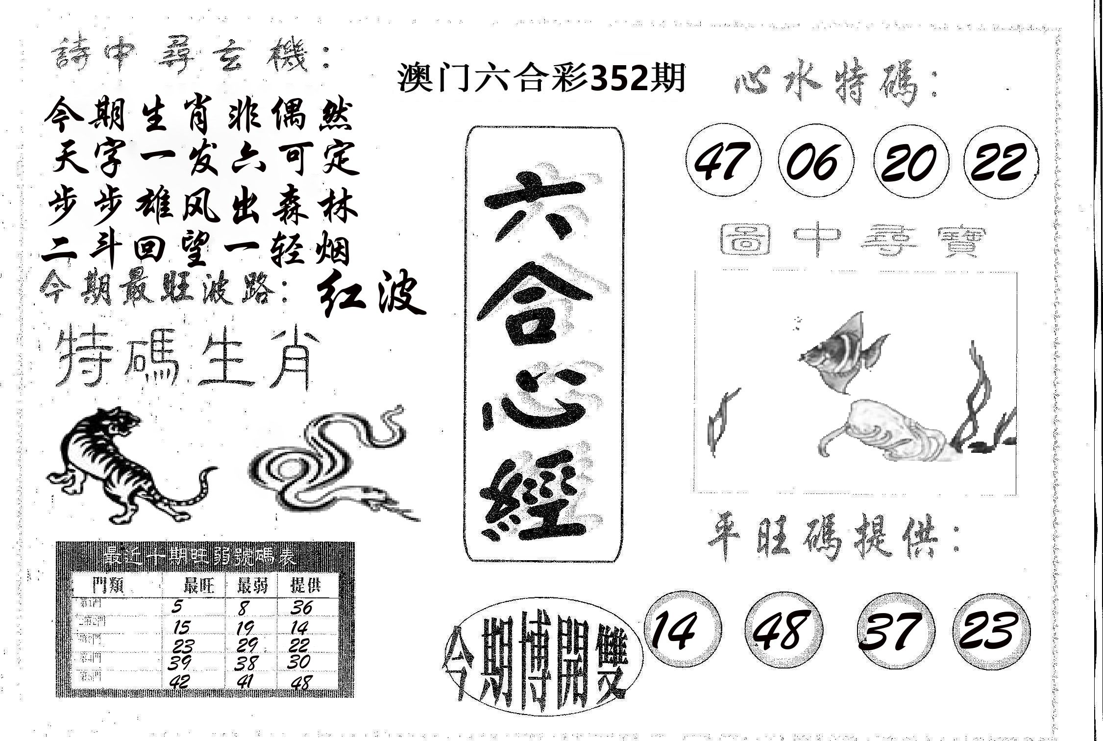 六合心经 第352期