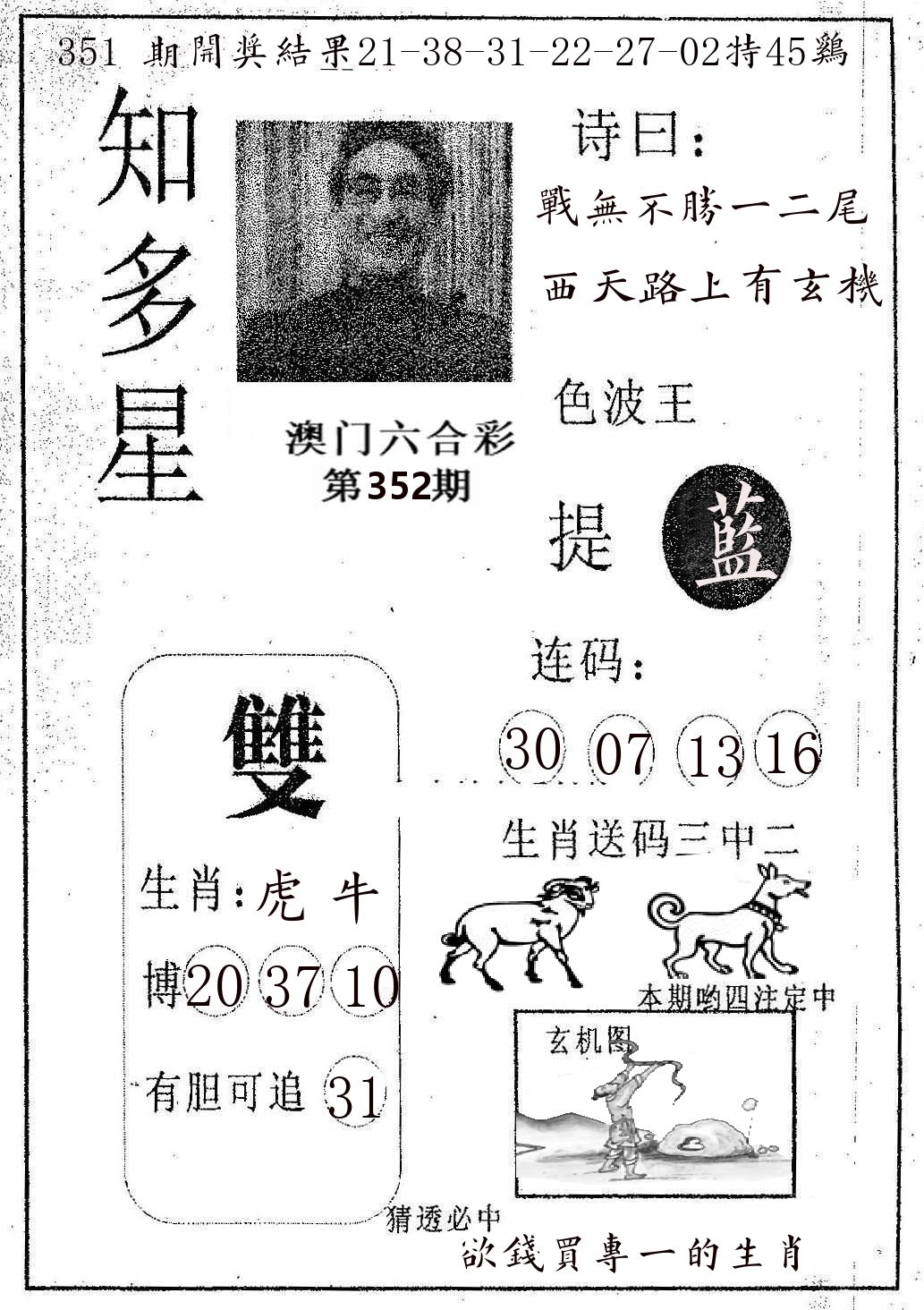 知多星 第352期