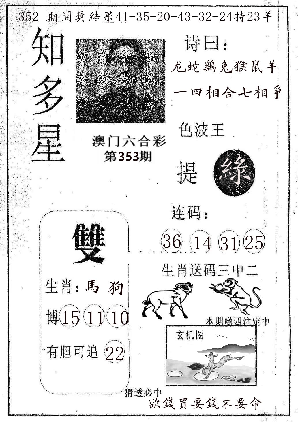 知多星 第353期