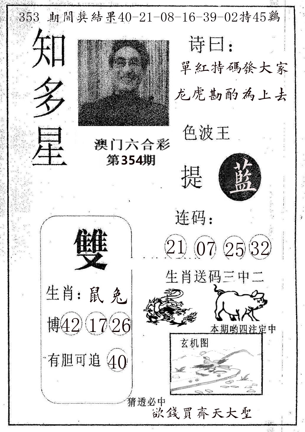 知多星 第354期