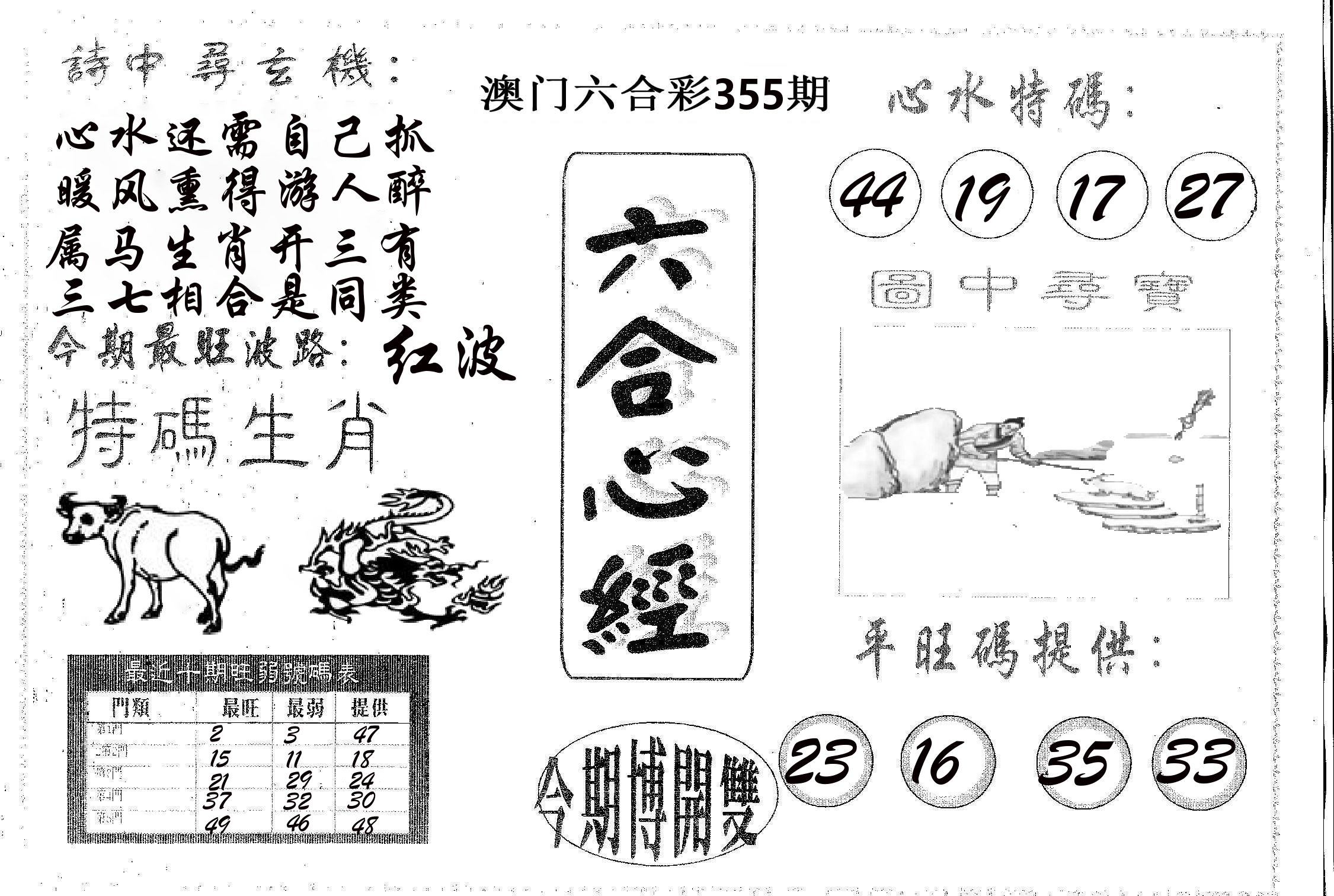 六合心经 第355期