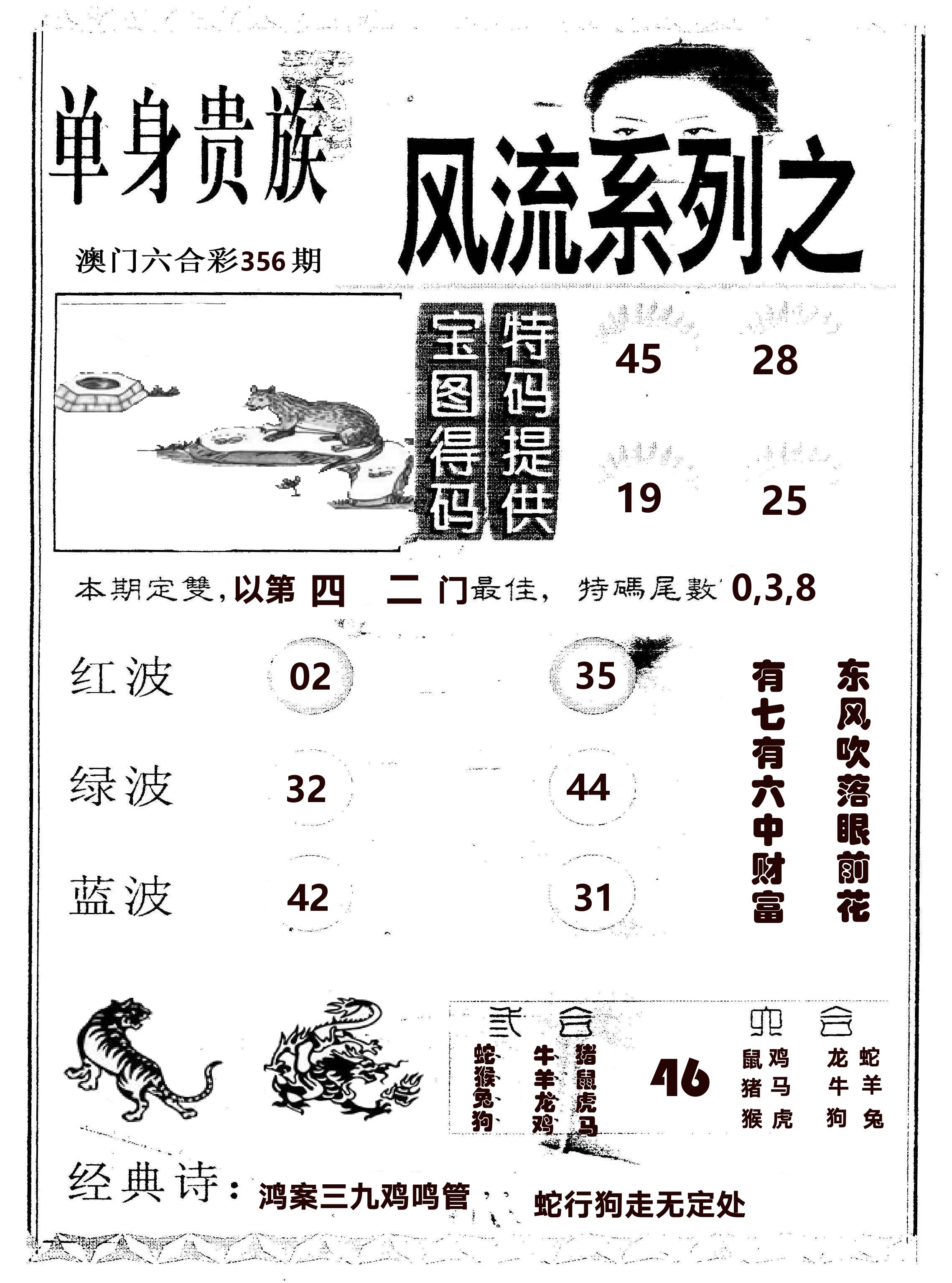 风流系列-2 第356期