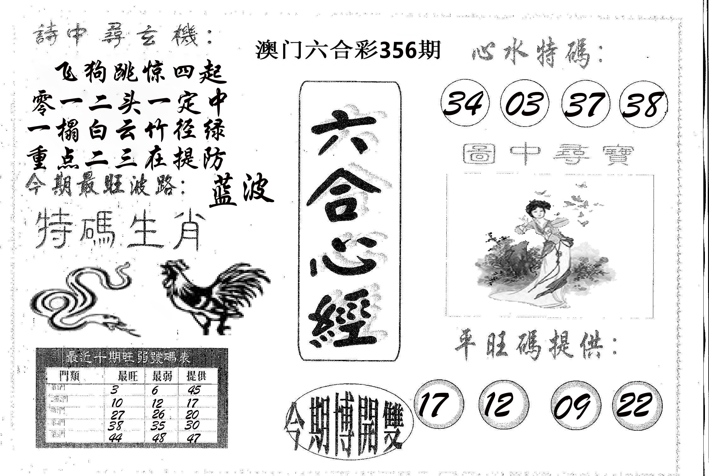六合心经 第356期