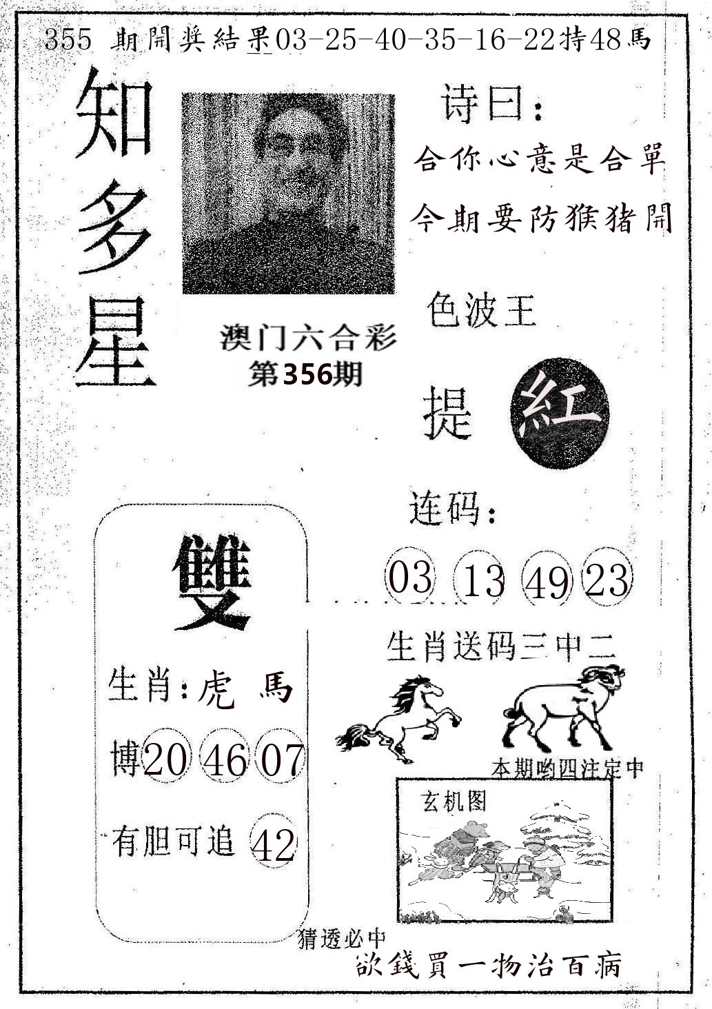 知多星 第356期