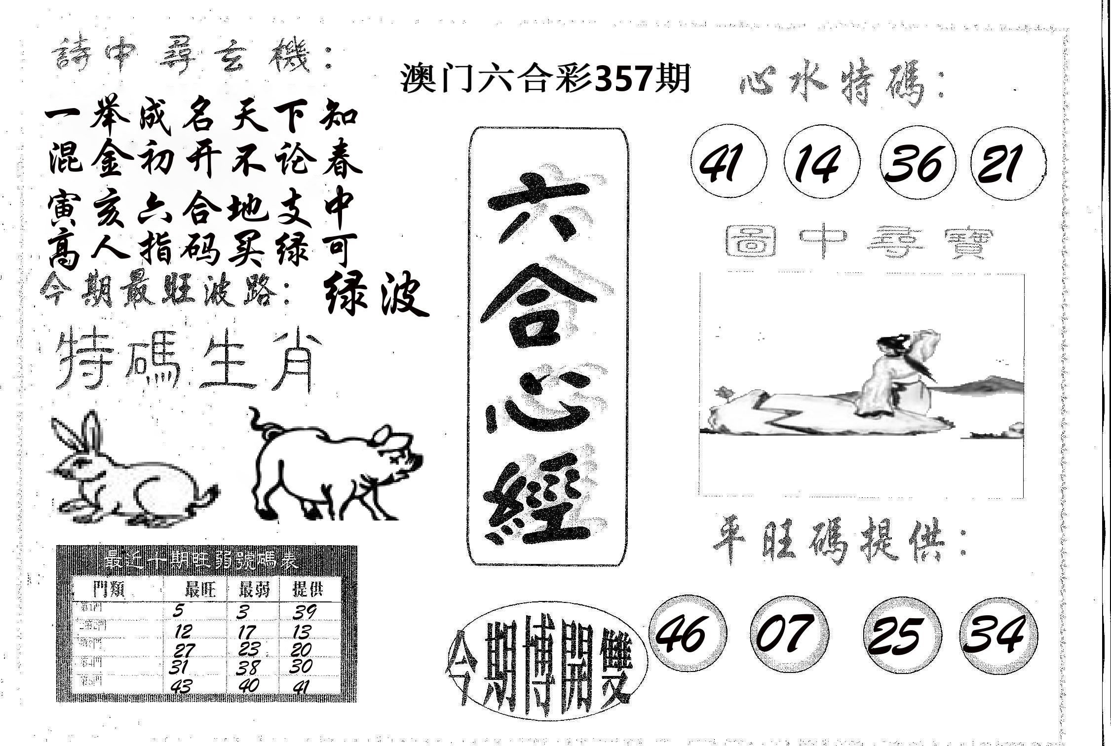 六合心经 第357期
