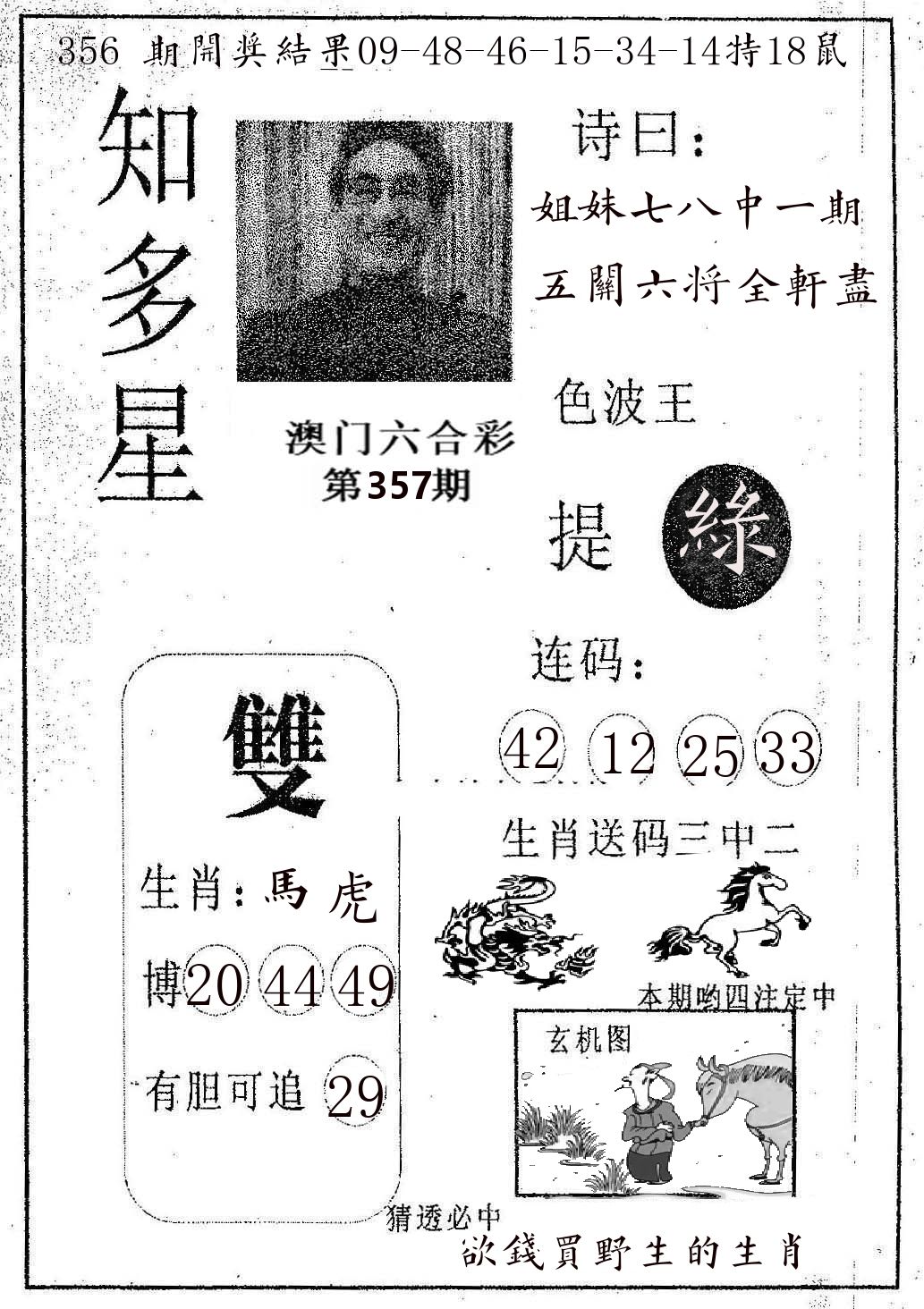 知多星 第357期