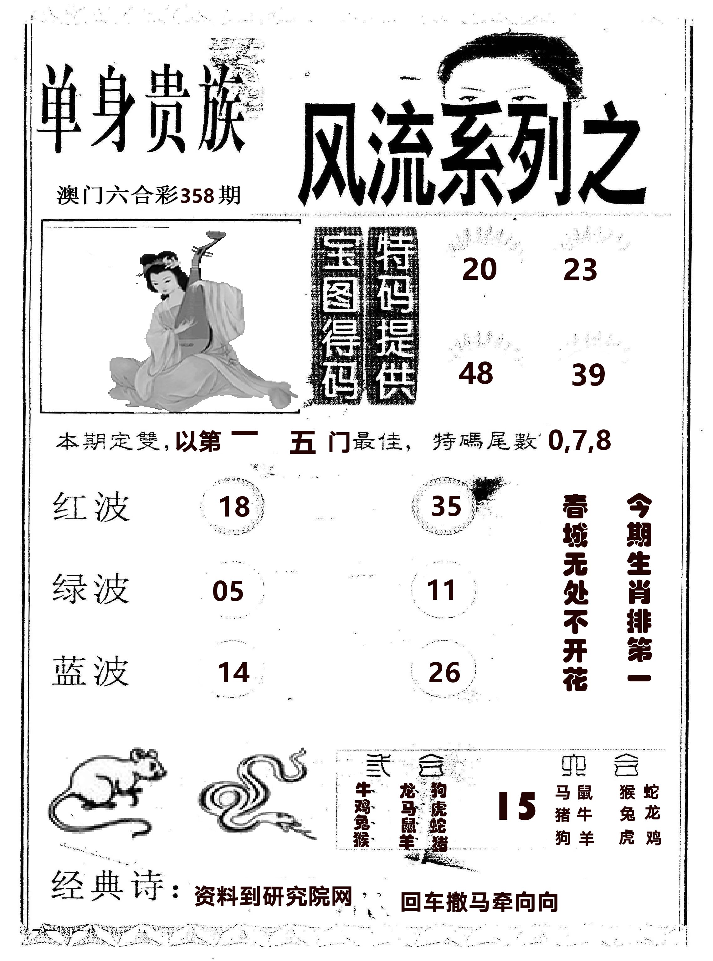 风流系列-2 第358期