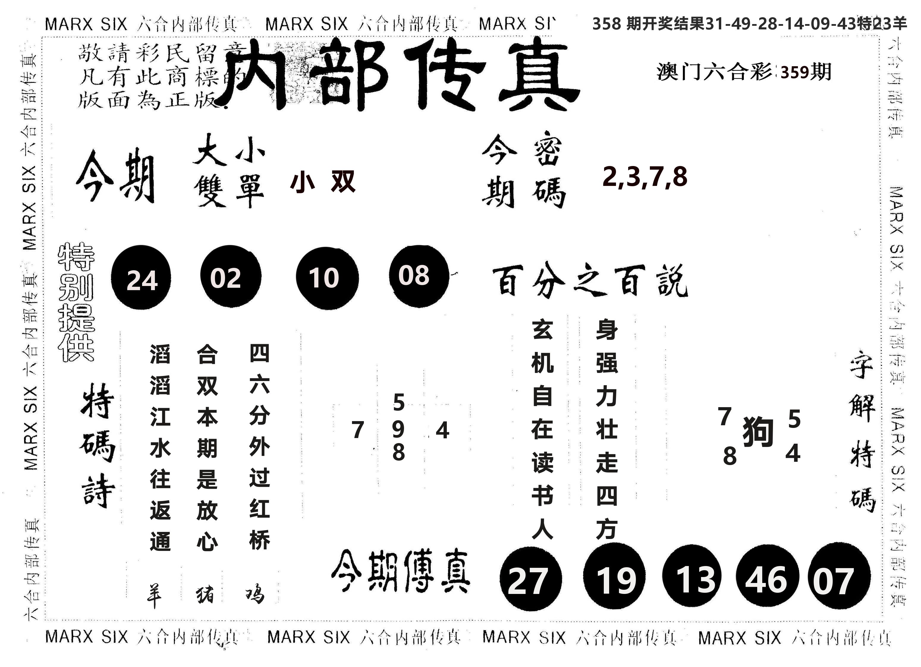 另版内部传真 第359期