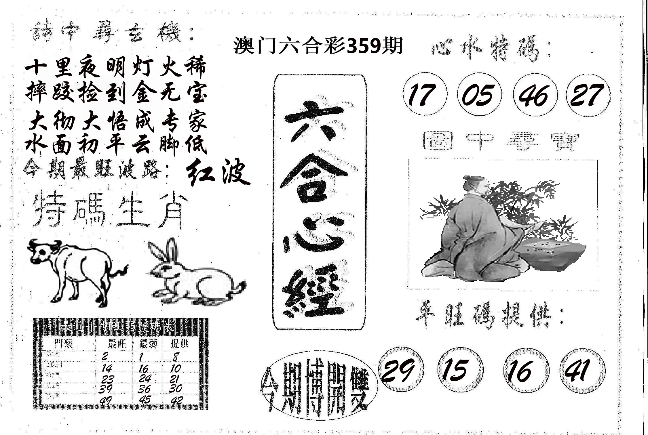 六合心经 第359期