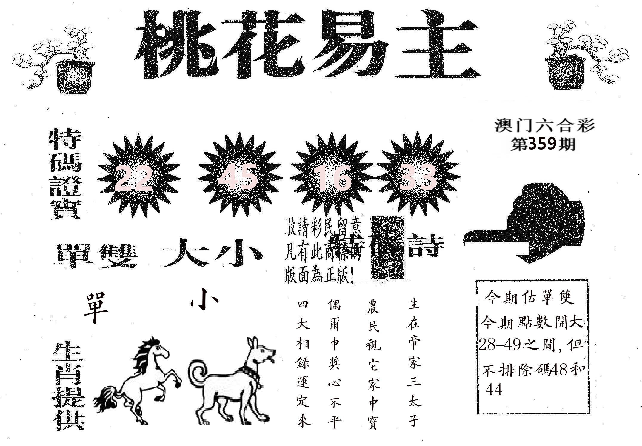 桃花易主 第359期