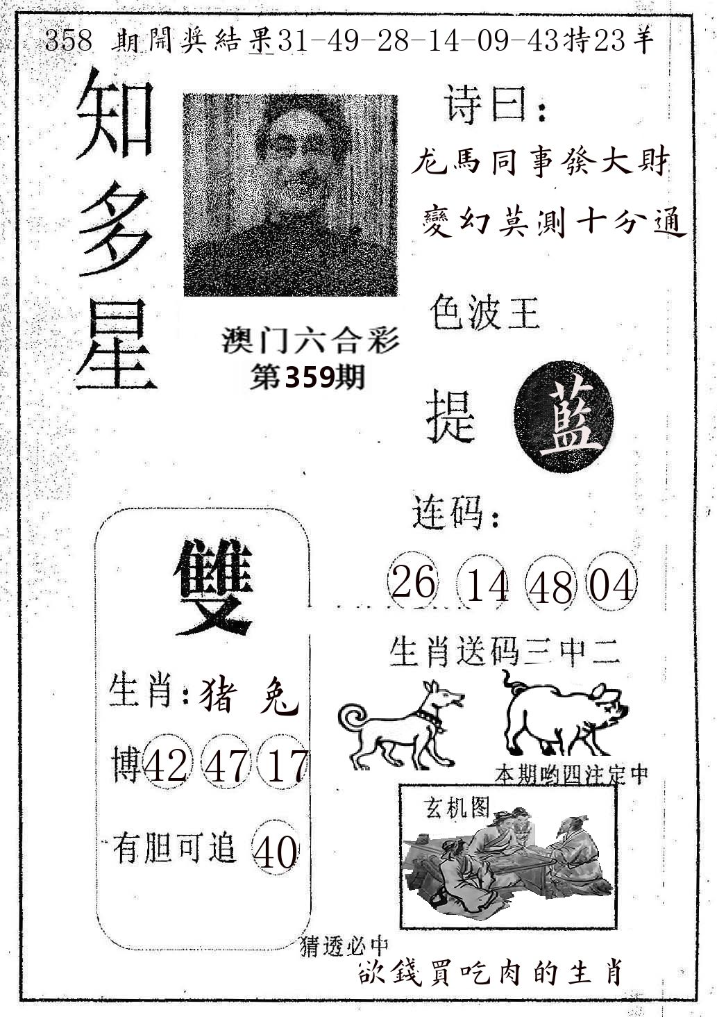 知多星 第359期