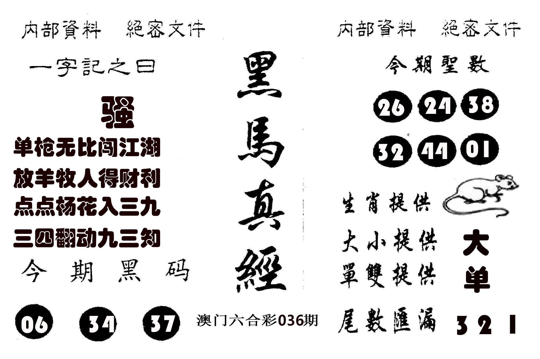 黑马真经 第36期