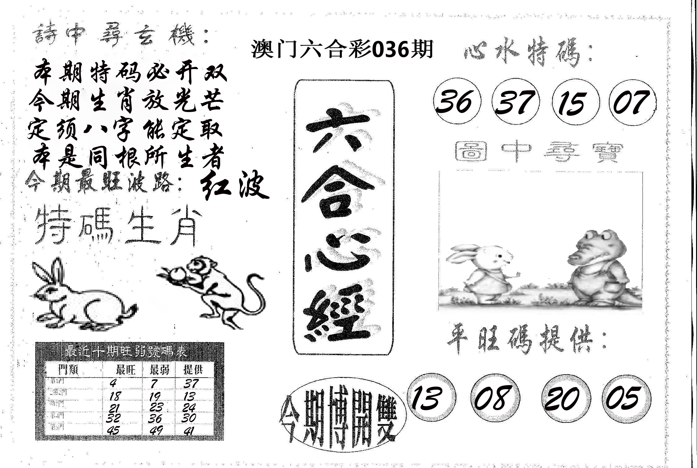 六合心经 第36期
