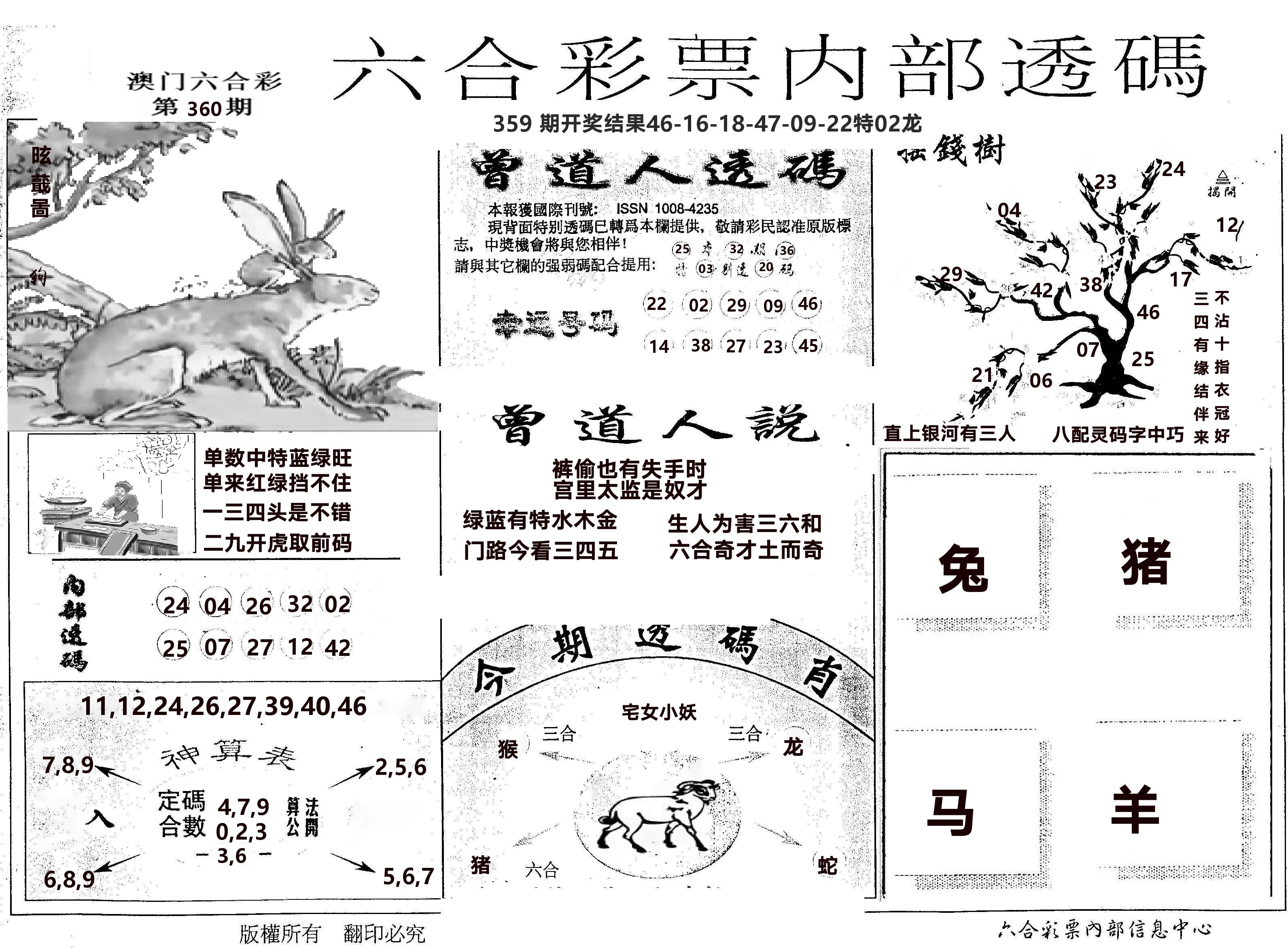 内部透码(信封) 第360期