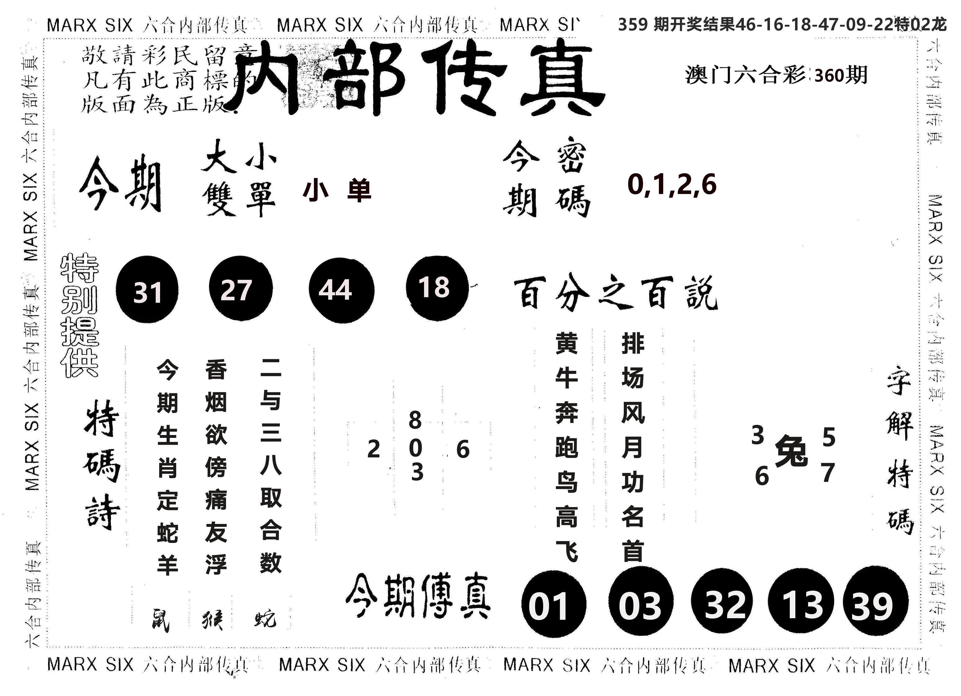 另版内部传真 第360期