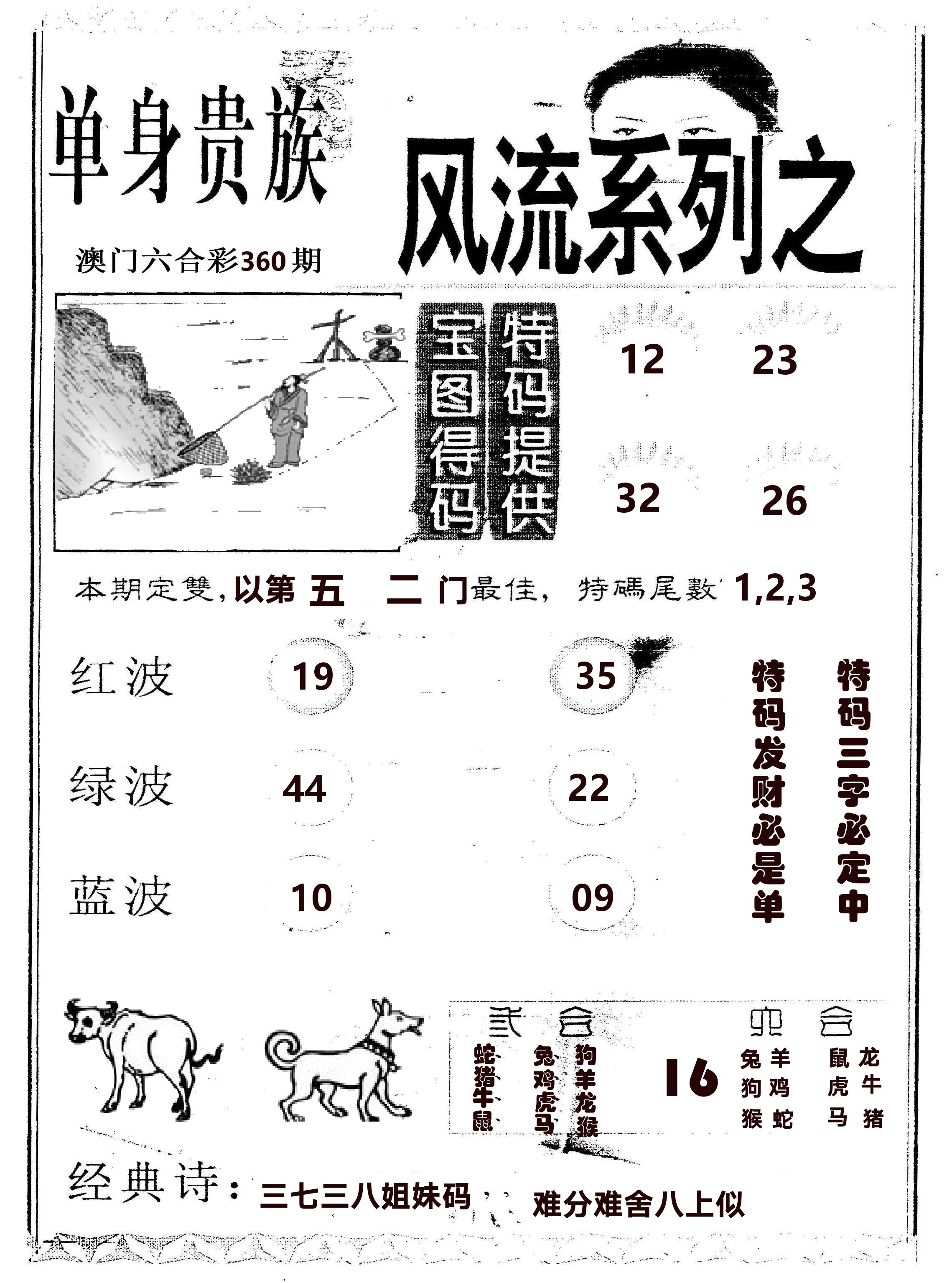 风流系列-2 第360期