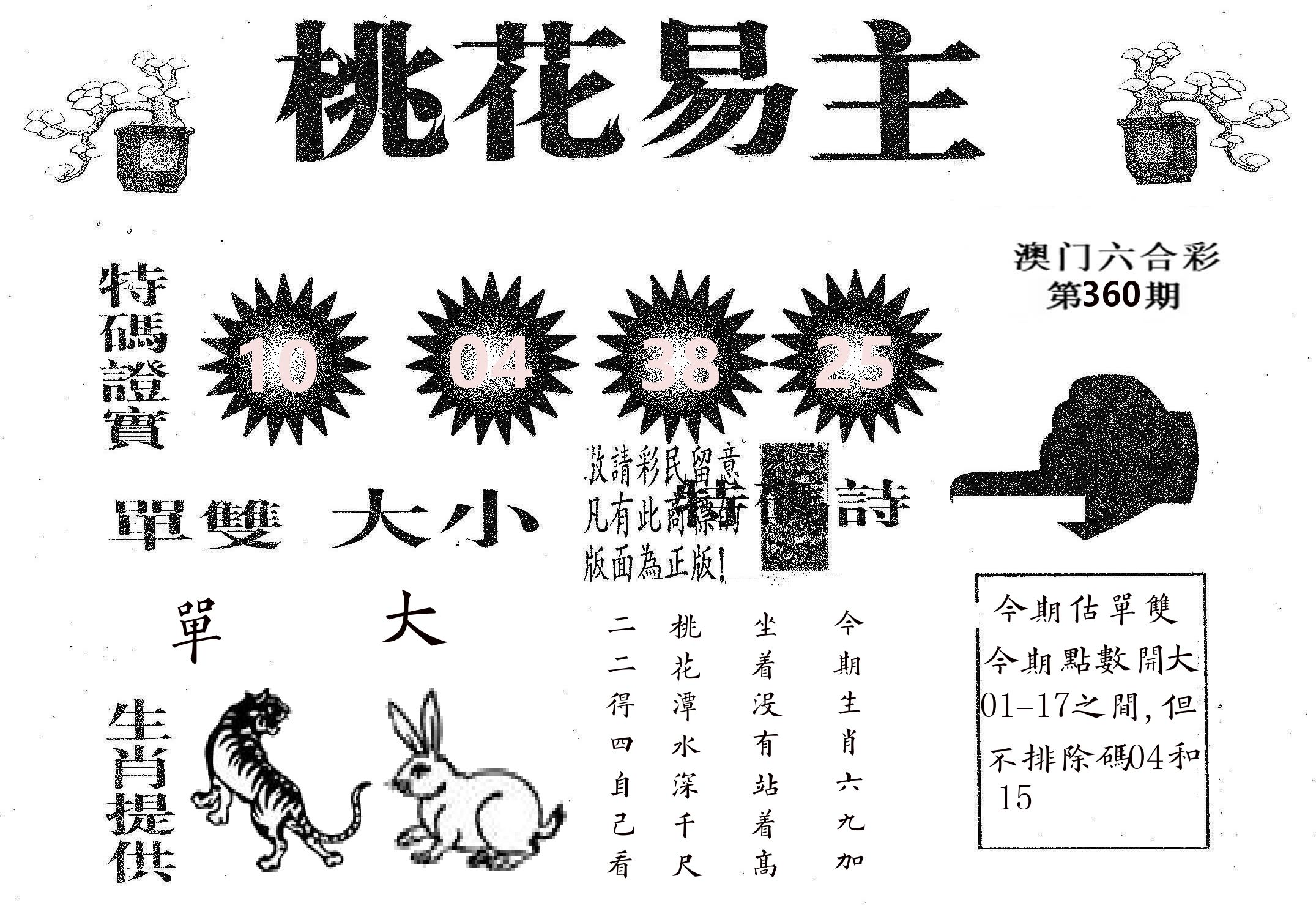 桃花易主 第360期