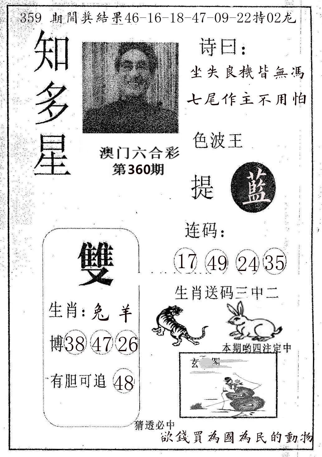 知多星 第360期