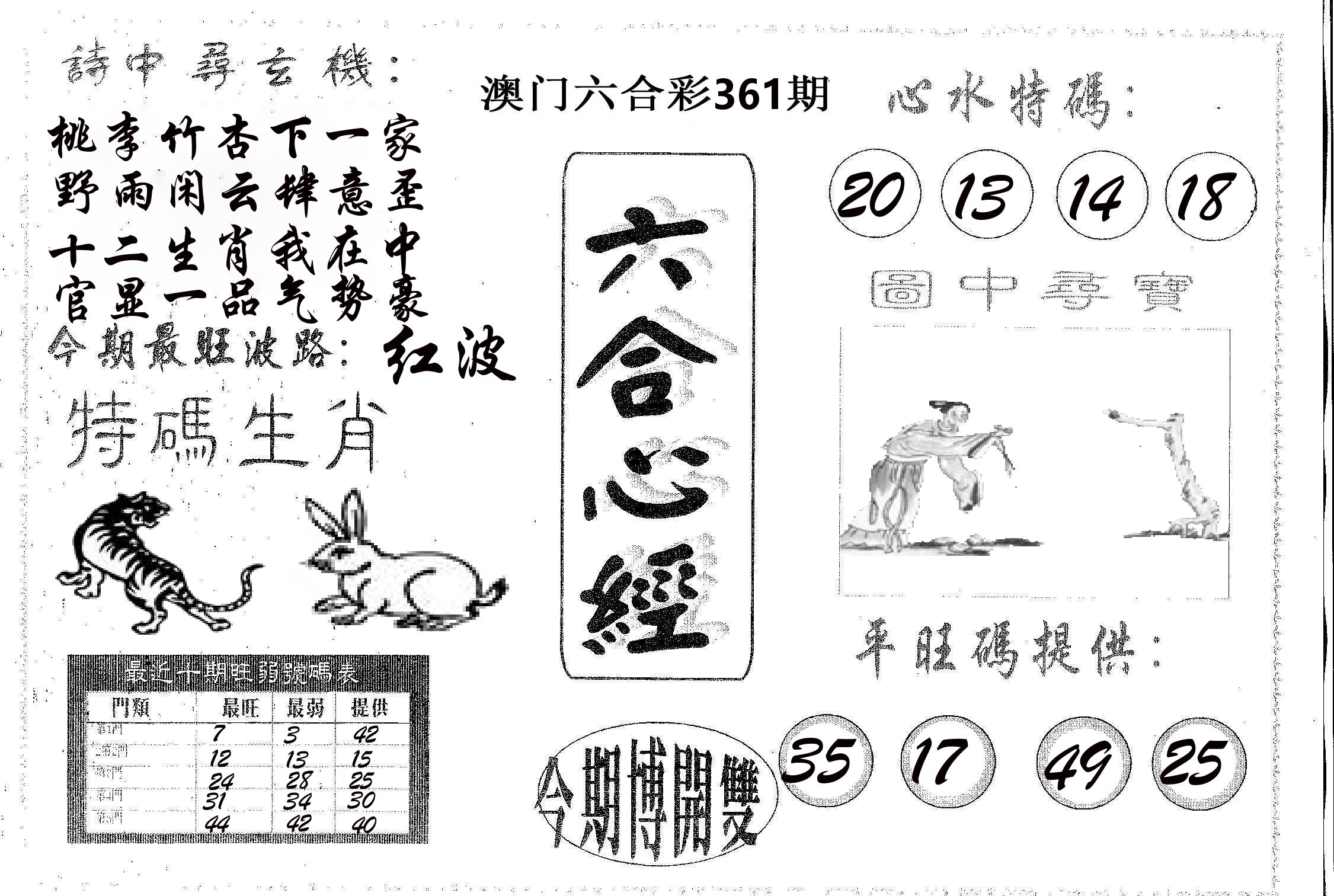 六合心经 第361期