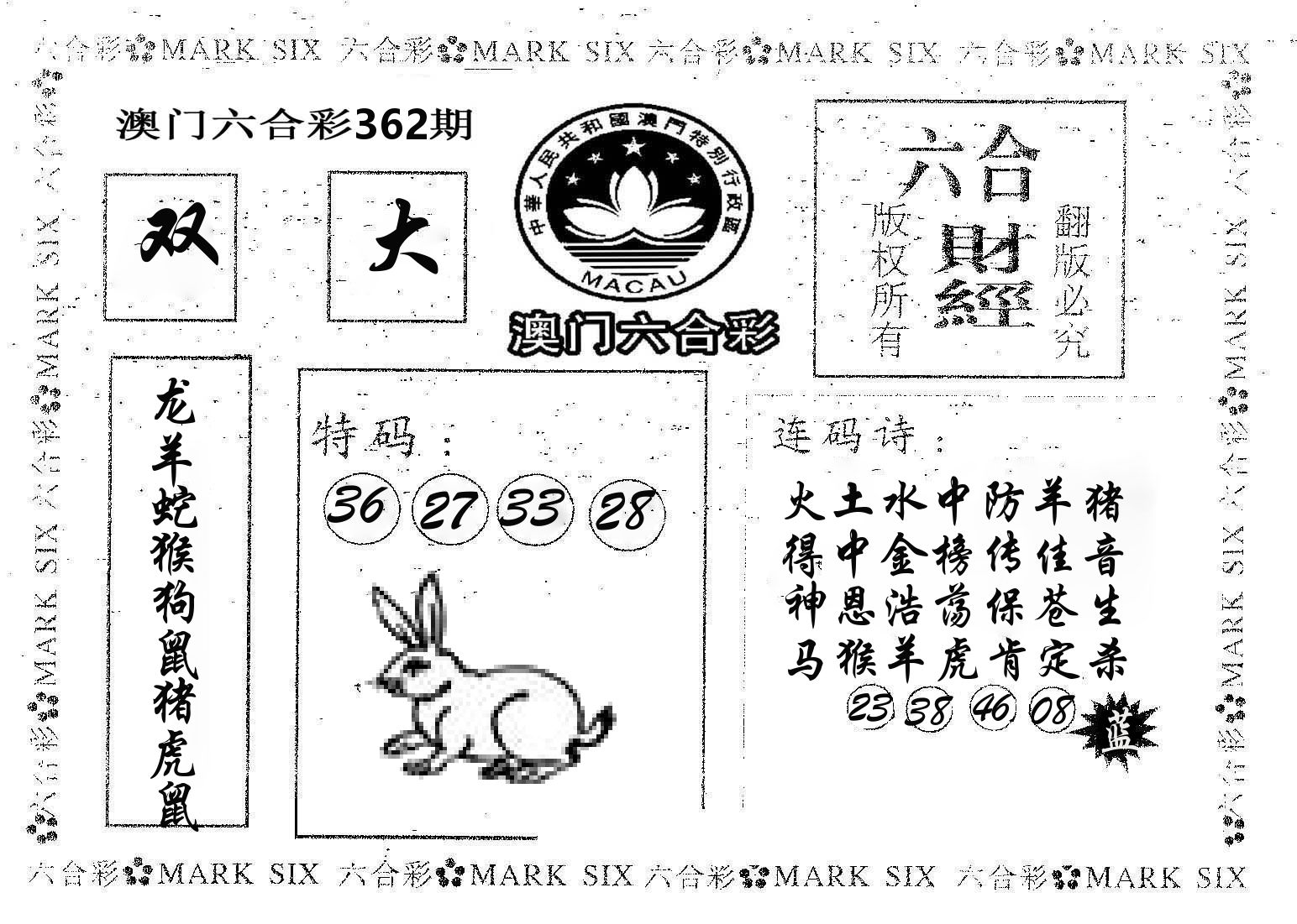 六合财经 第362期