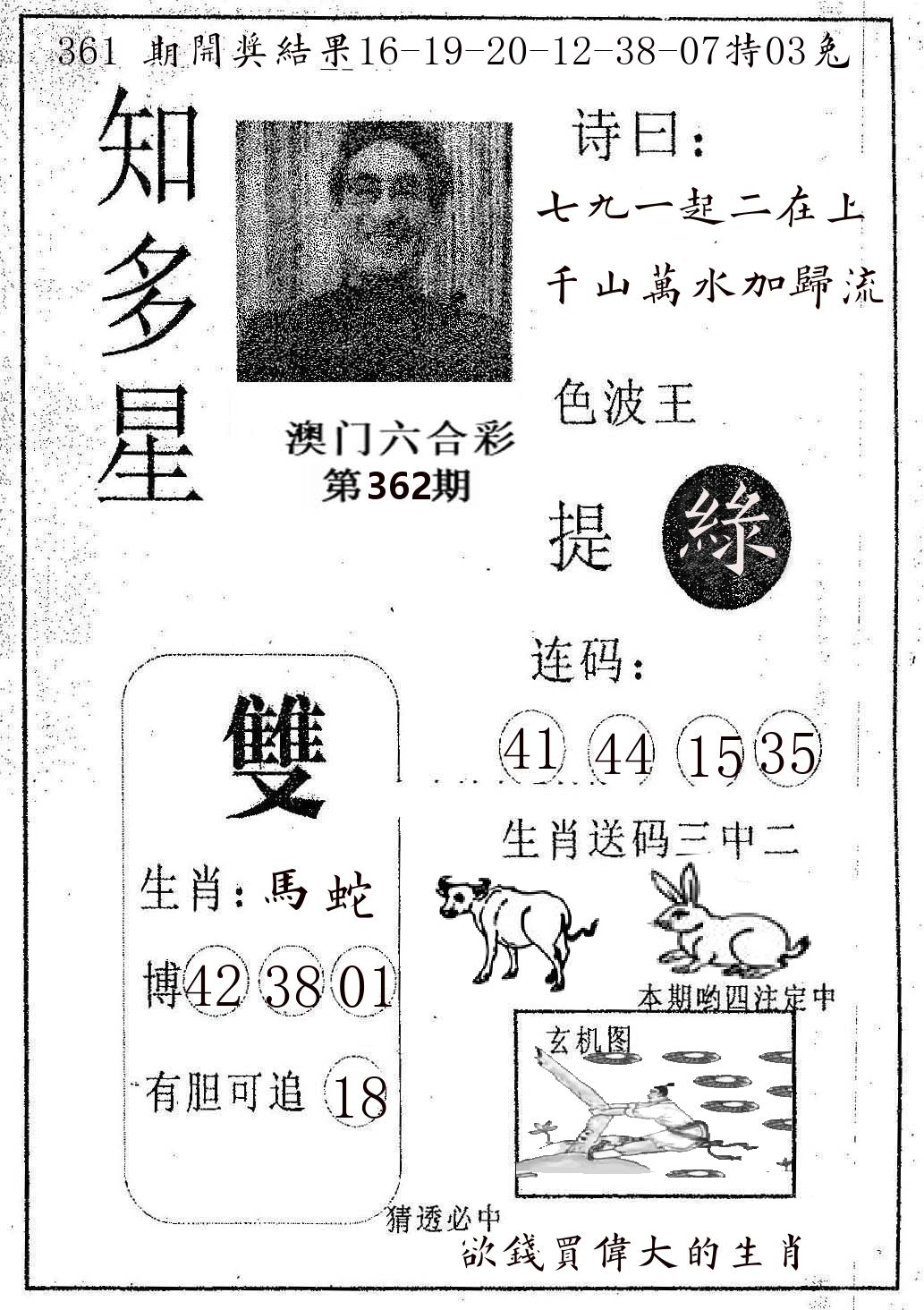 知多星 第362期