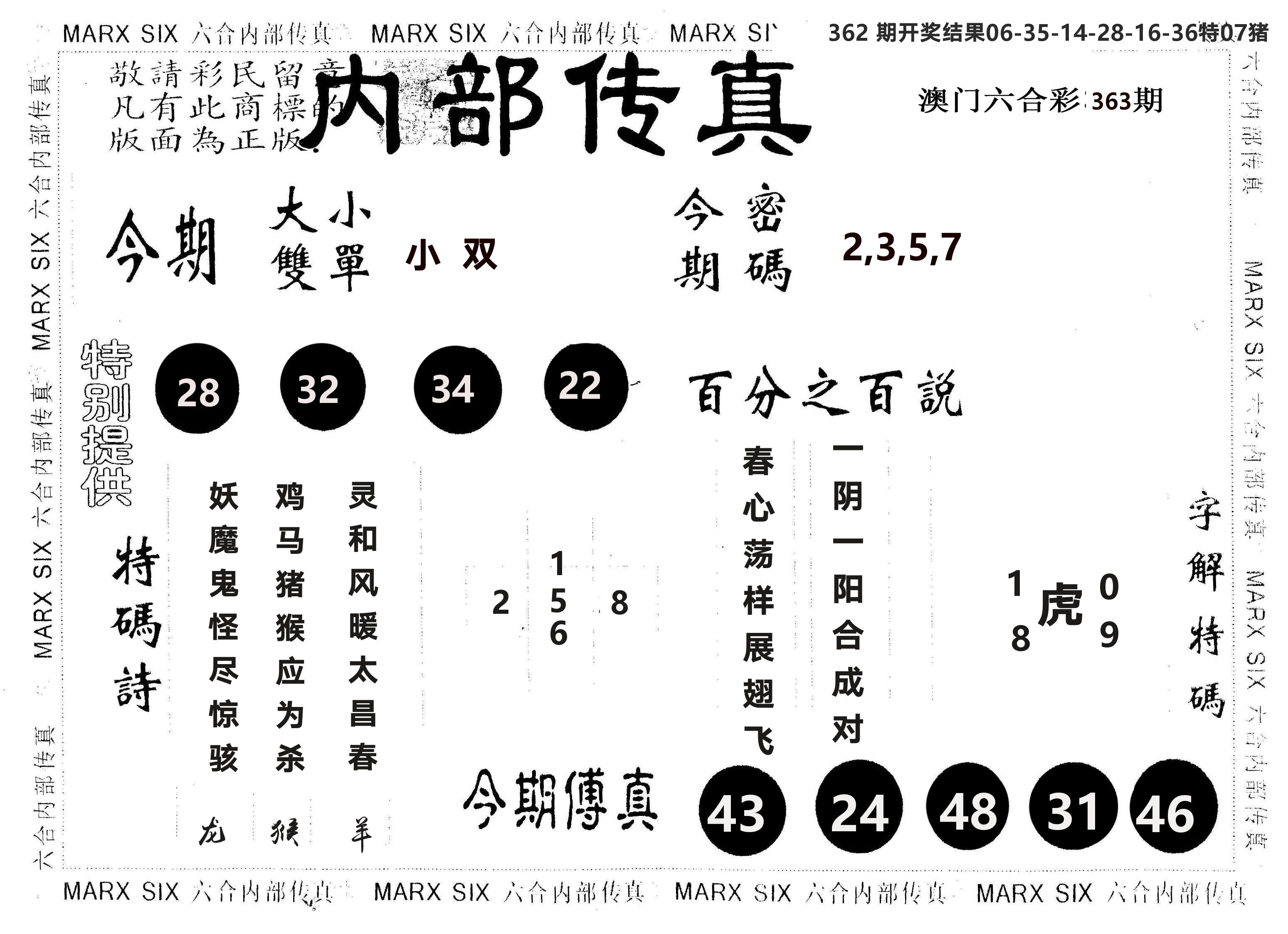 另版内部传真 第363期