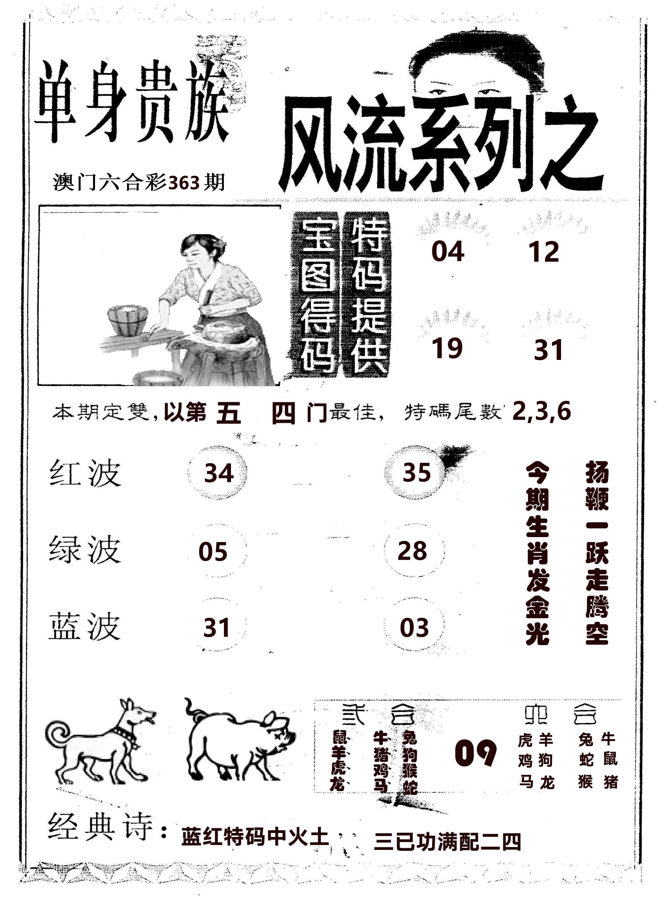 风流系列-2 第363期