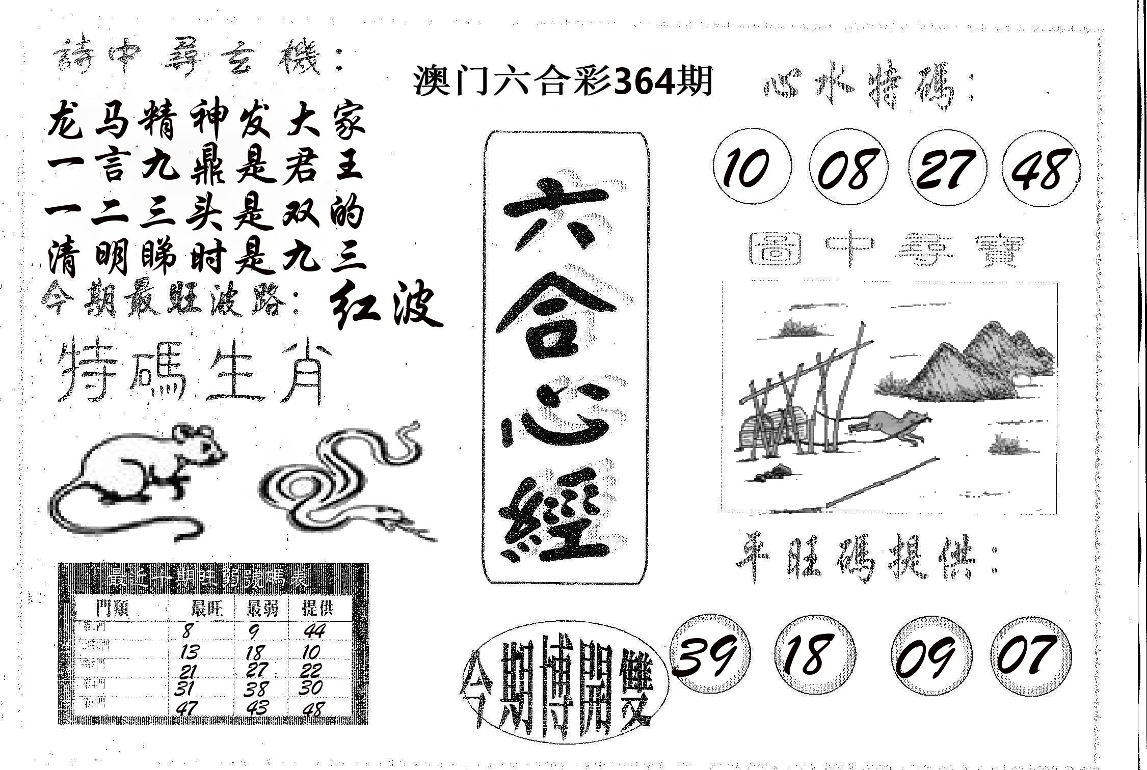 六合心经 第364期