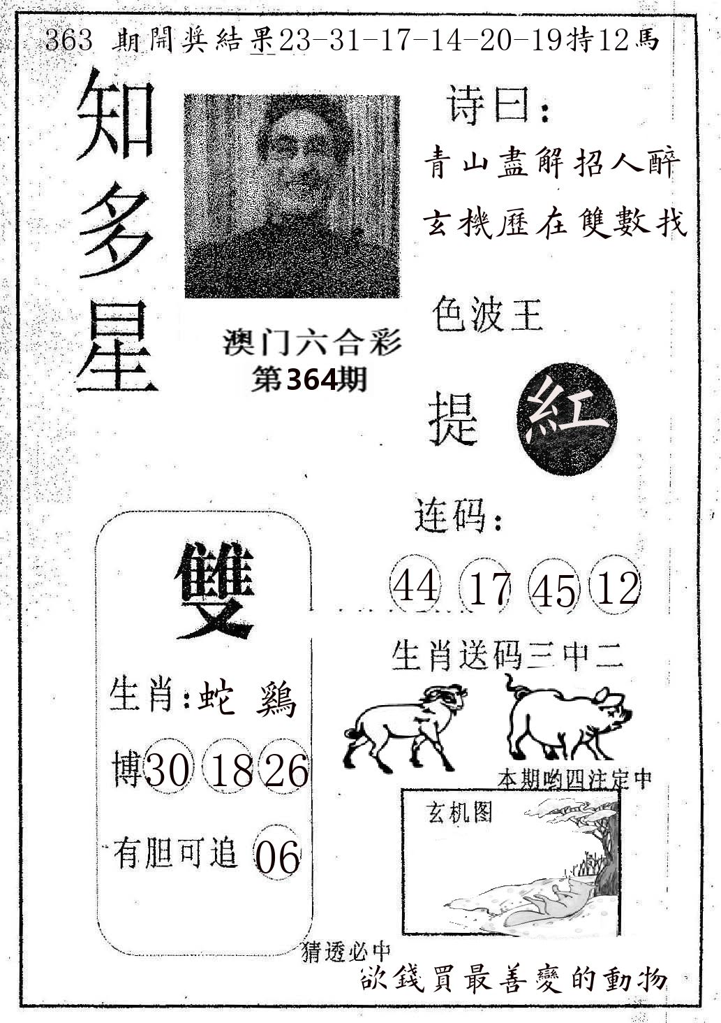 知多星 第364期