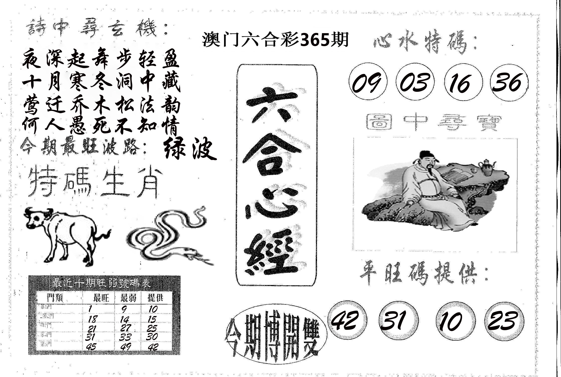 六合心经 第365期