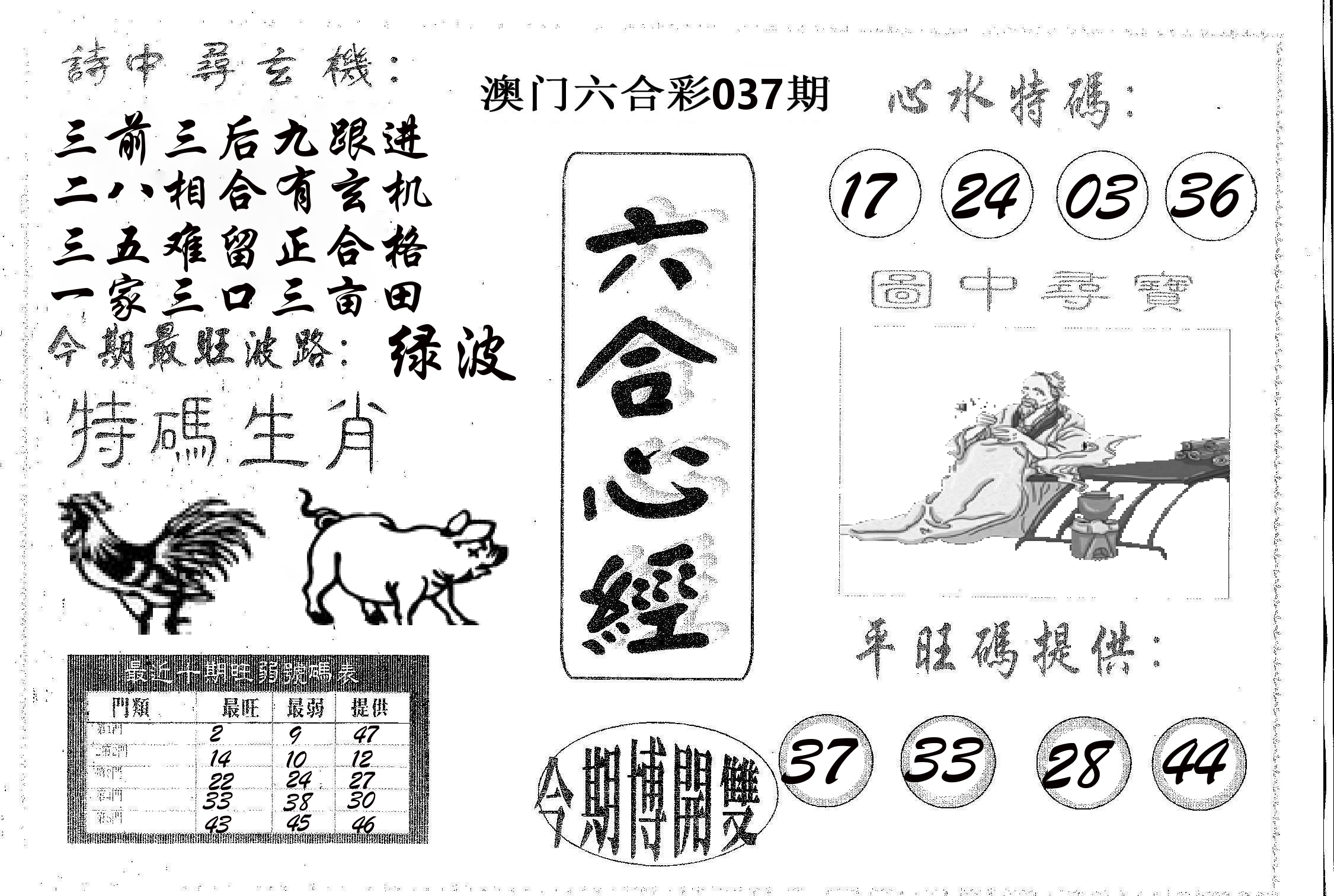六合心经 第37期