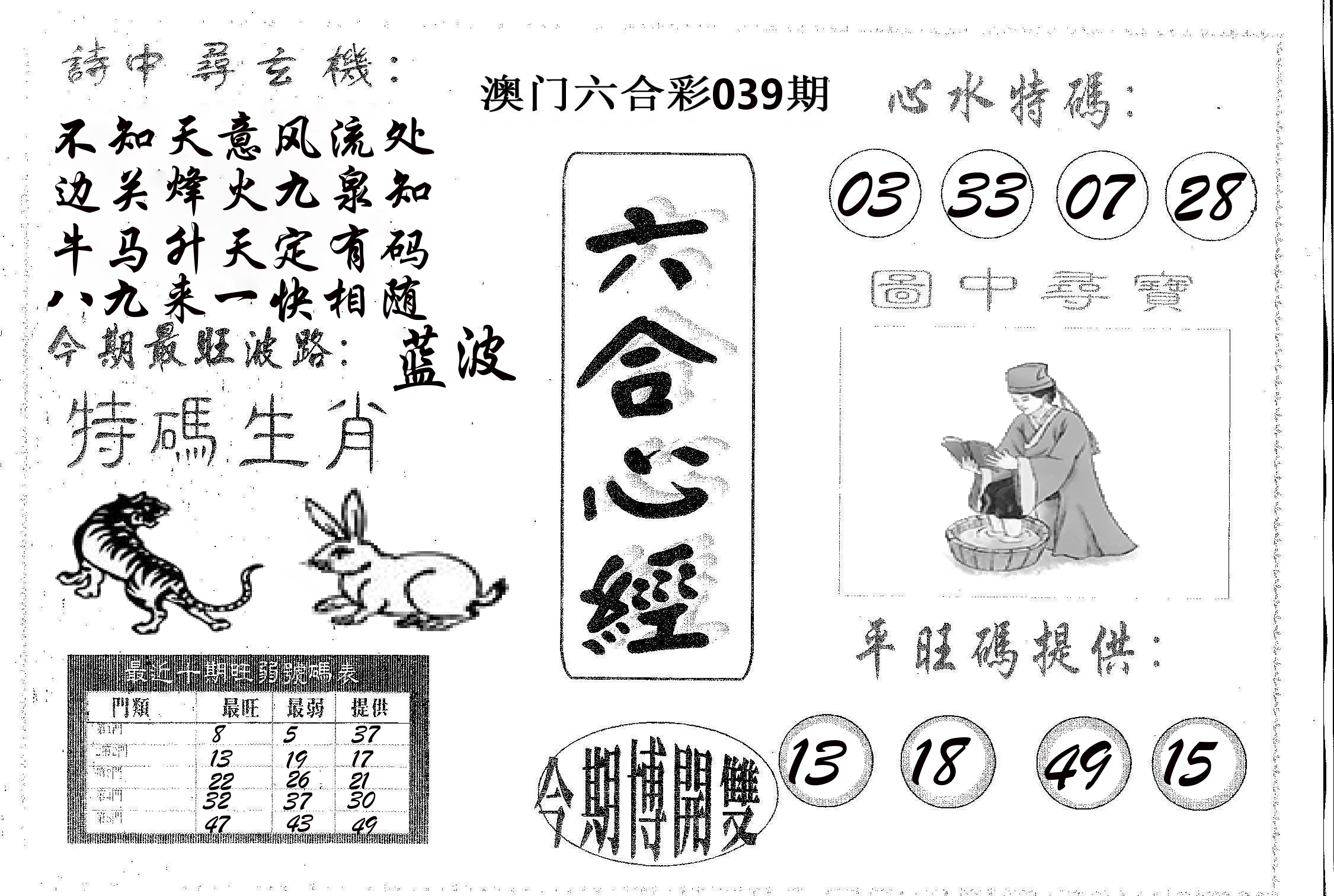 六合心经 第39期