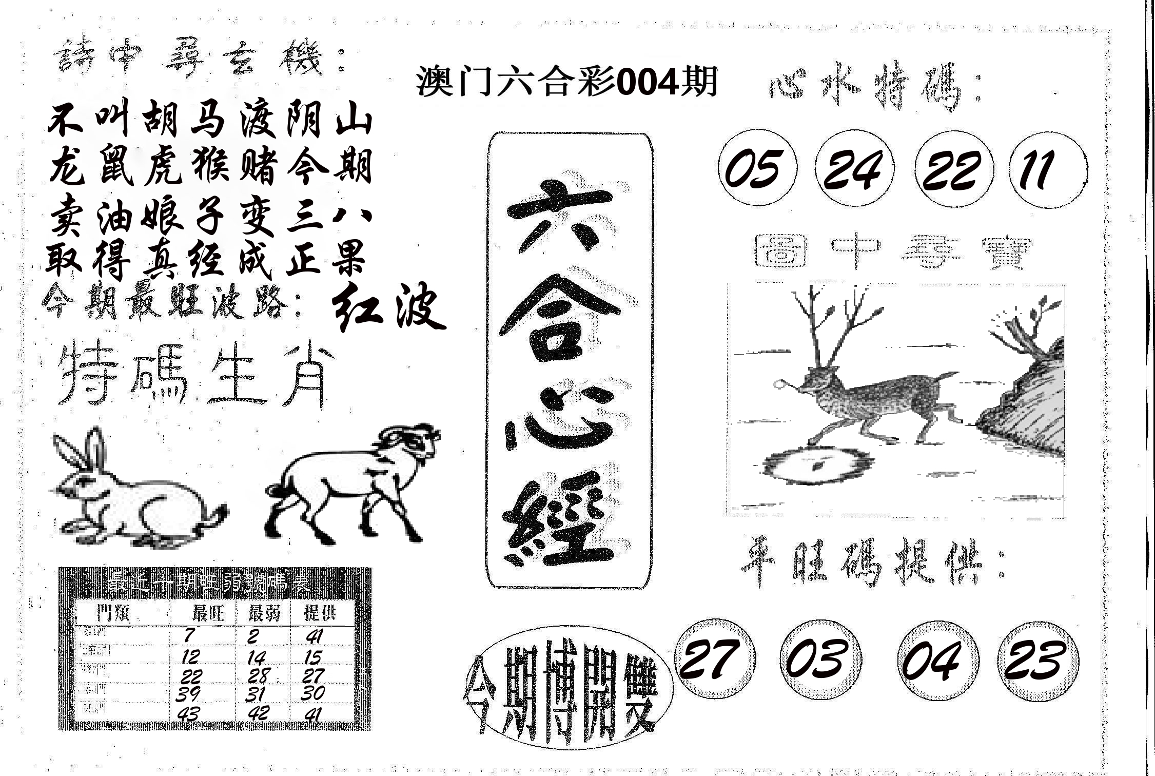 六合心经 第4期