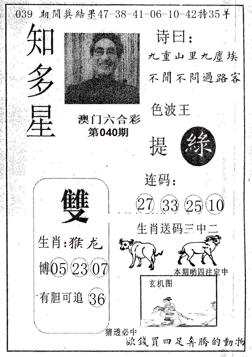 知多星 第40期