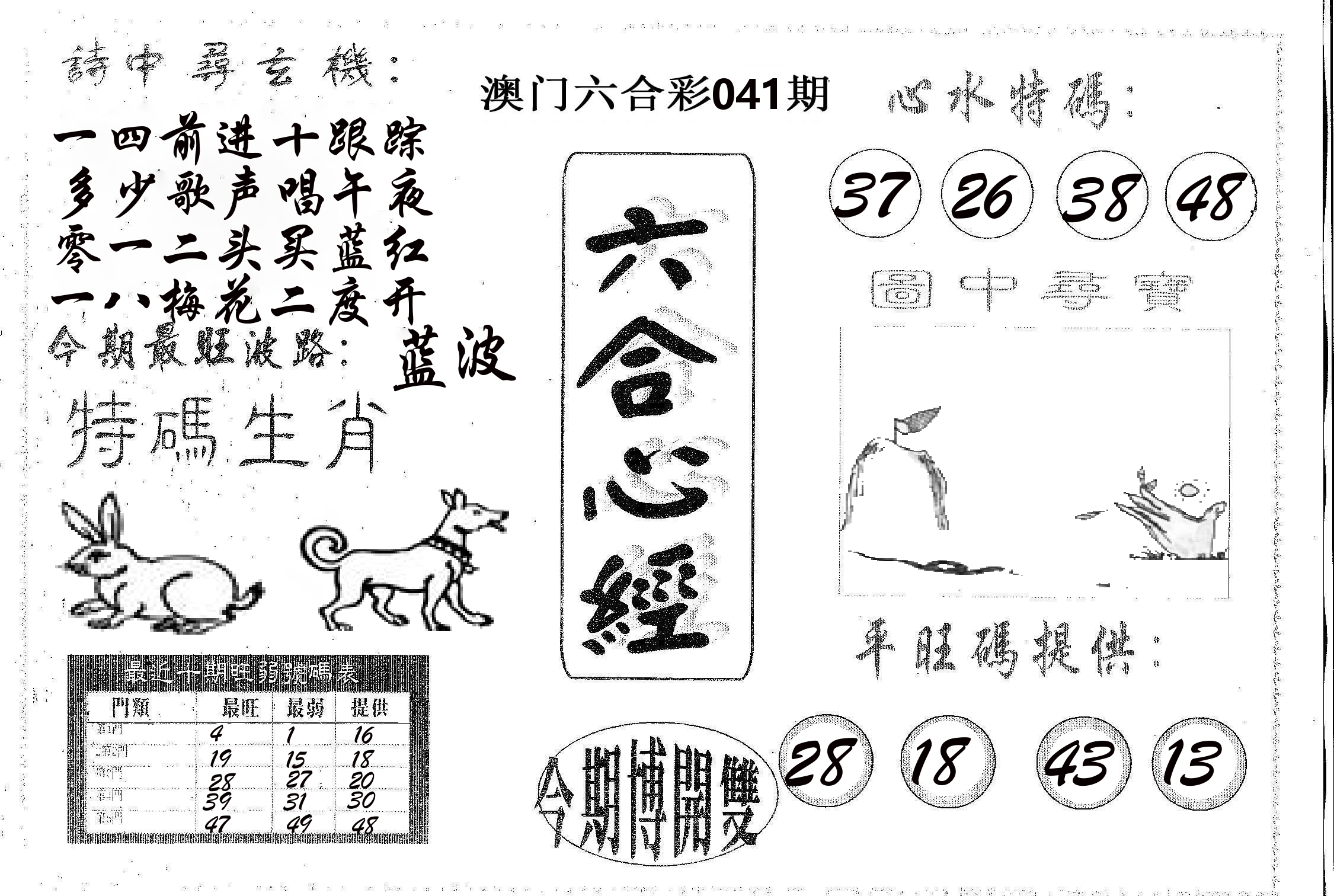 六合心经 第41期