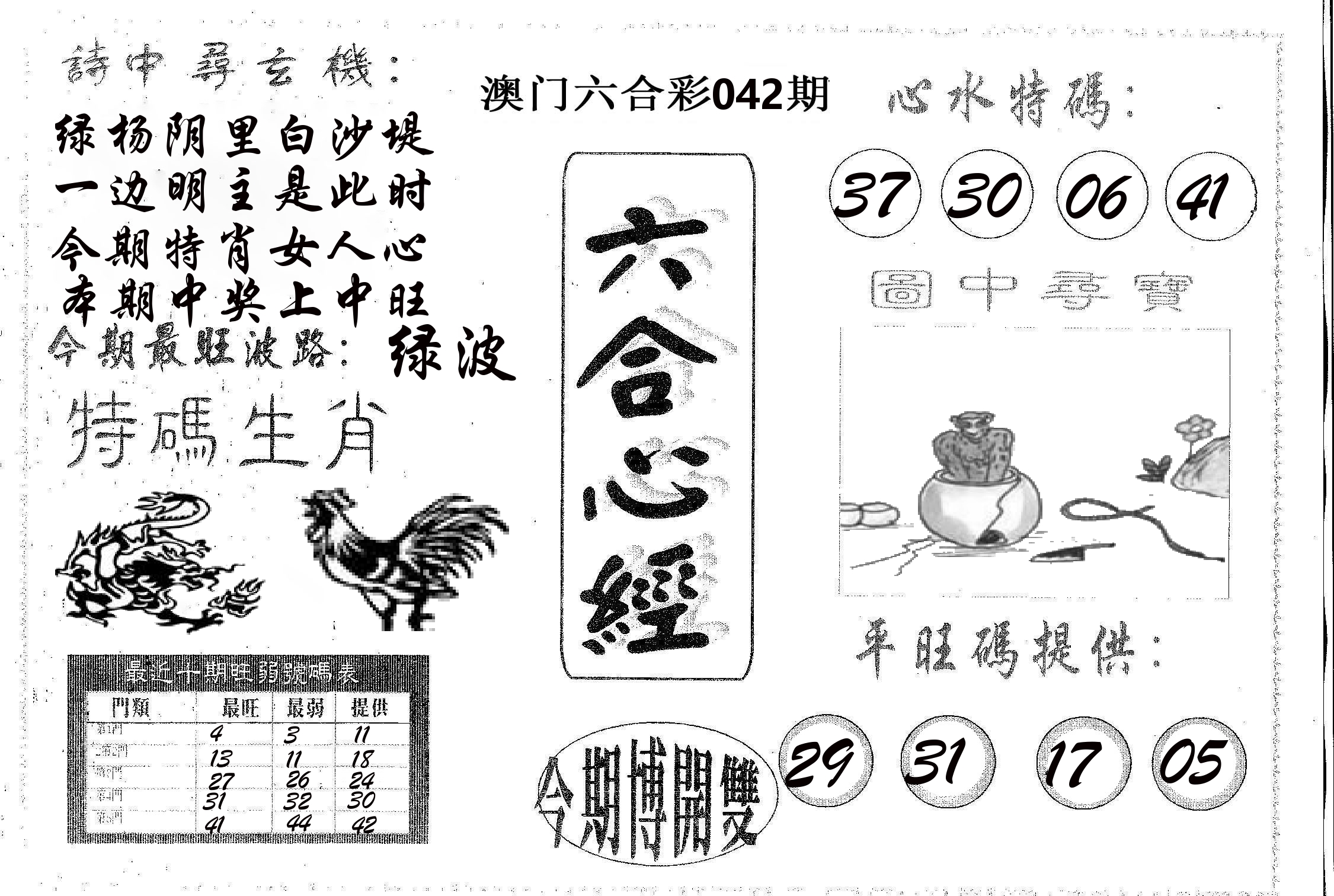 六合心经 第42期
