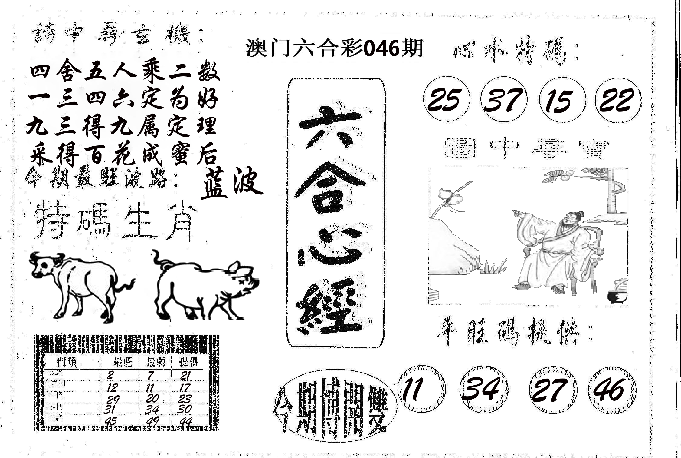 六合心经 第46期