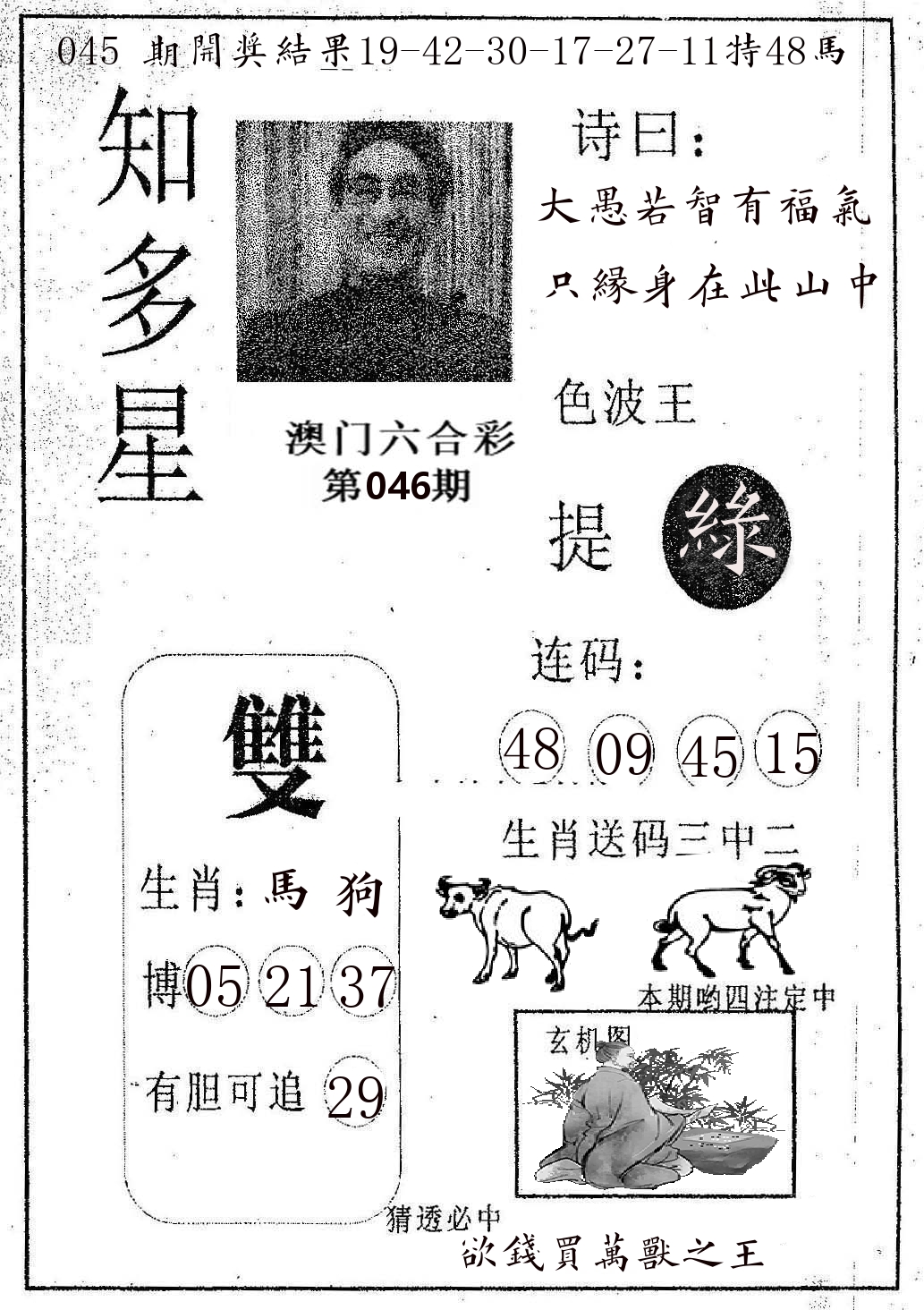 知多星 第46期
