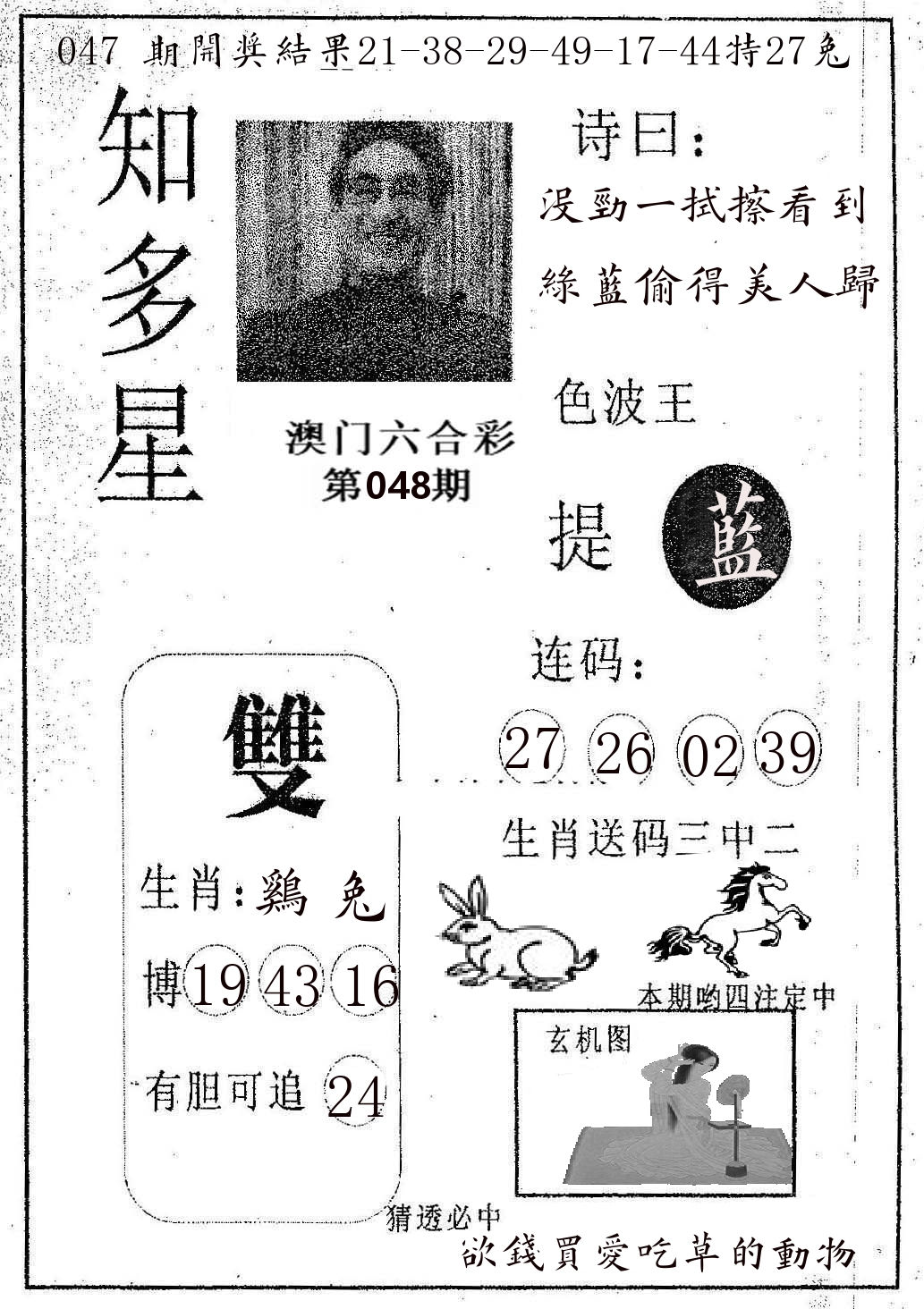 知多星 第48期