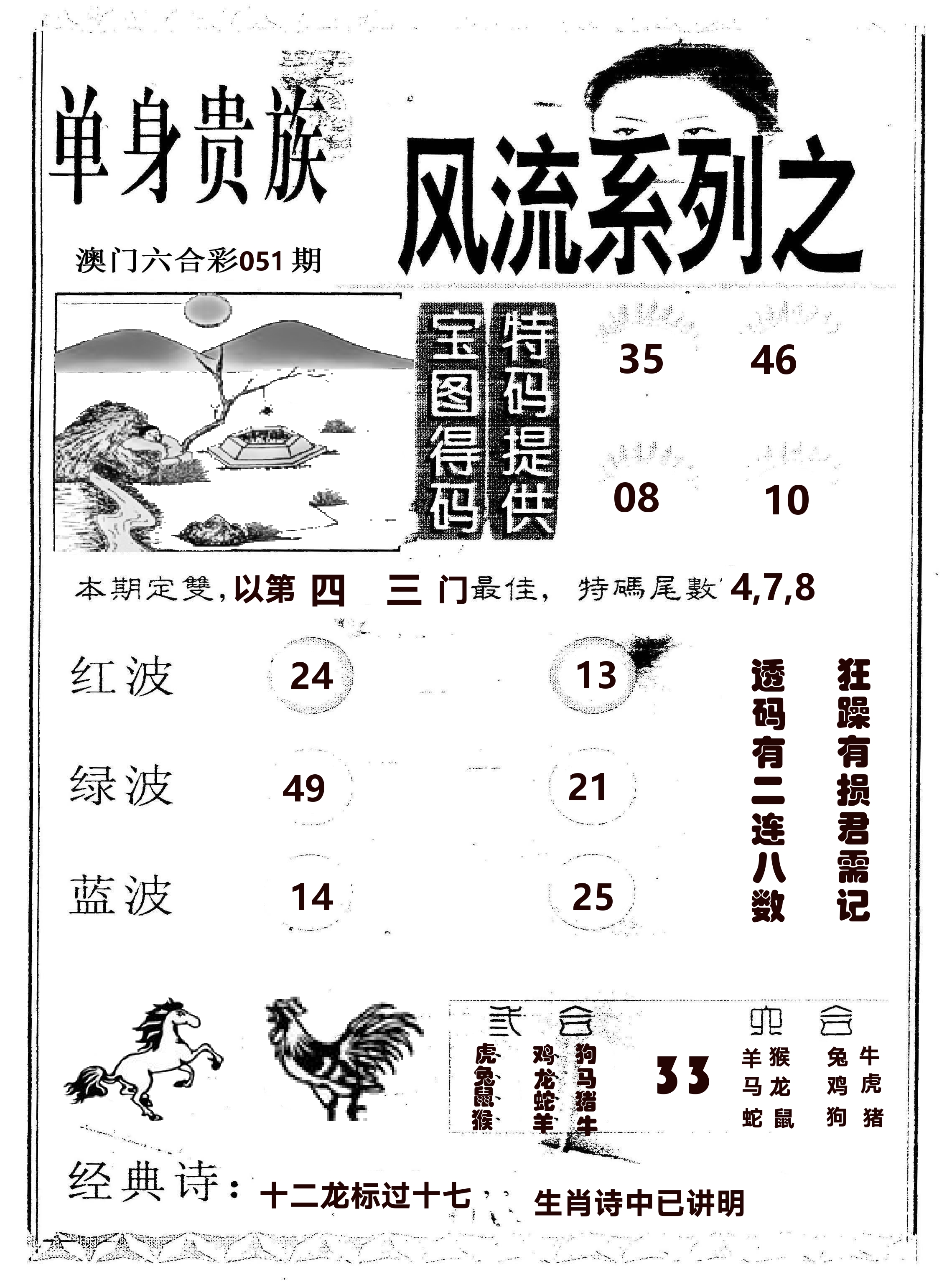 风流系列-2 第51期