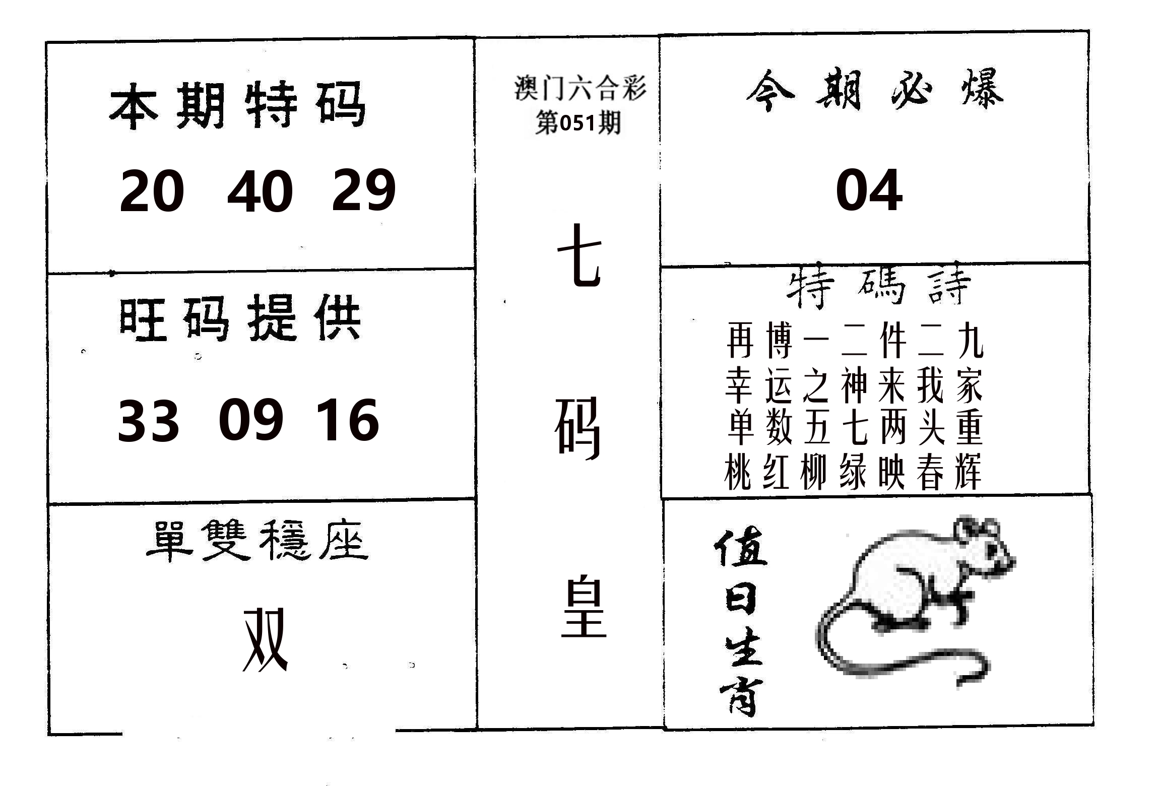 七码皇 第51期