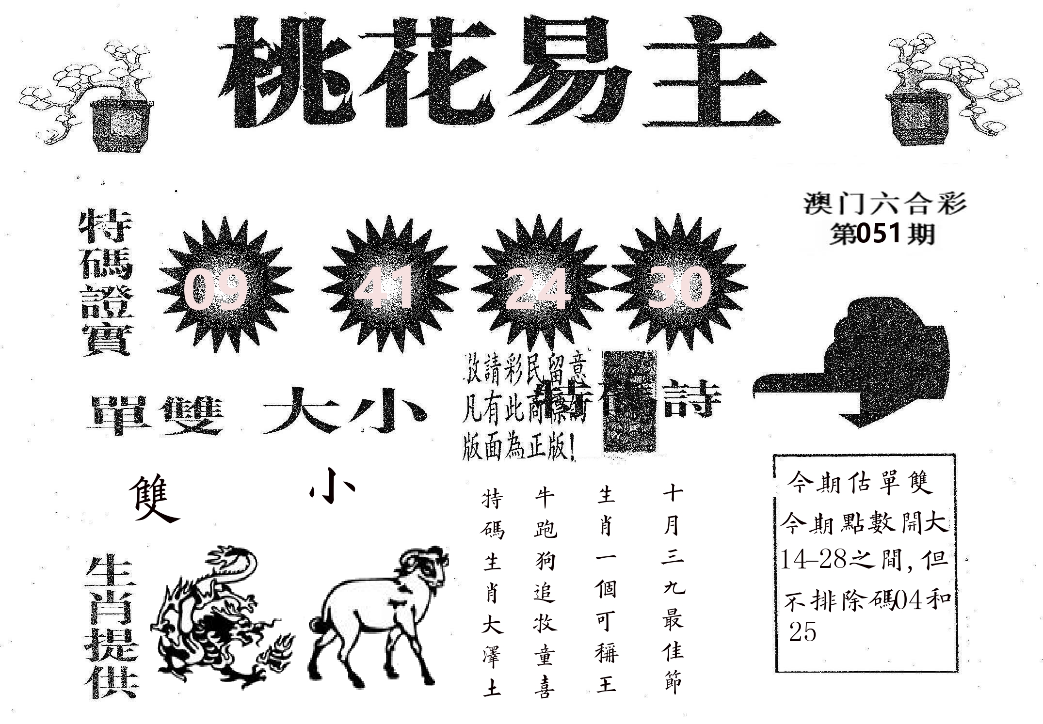 桃花易主 第51期