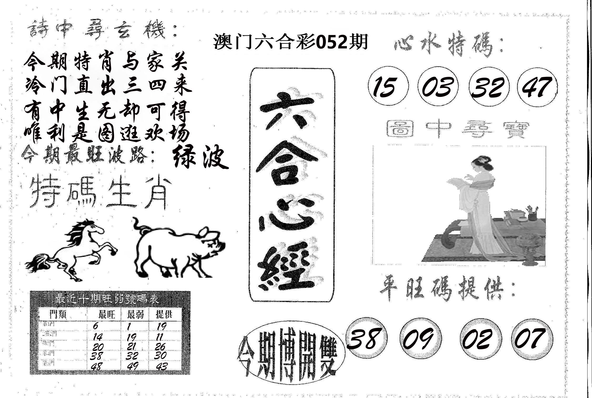 六合心经 第52期