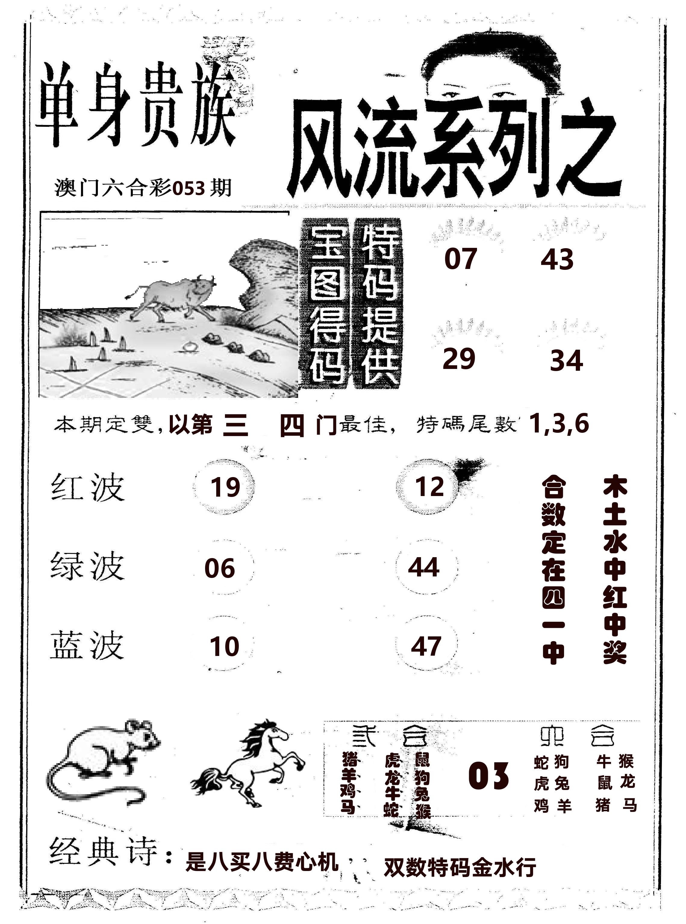 风流系列-2 第53期