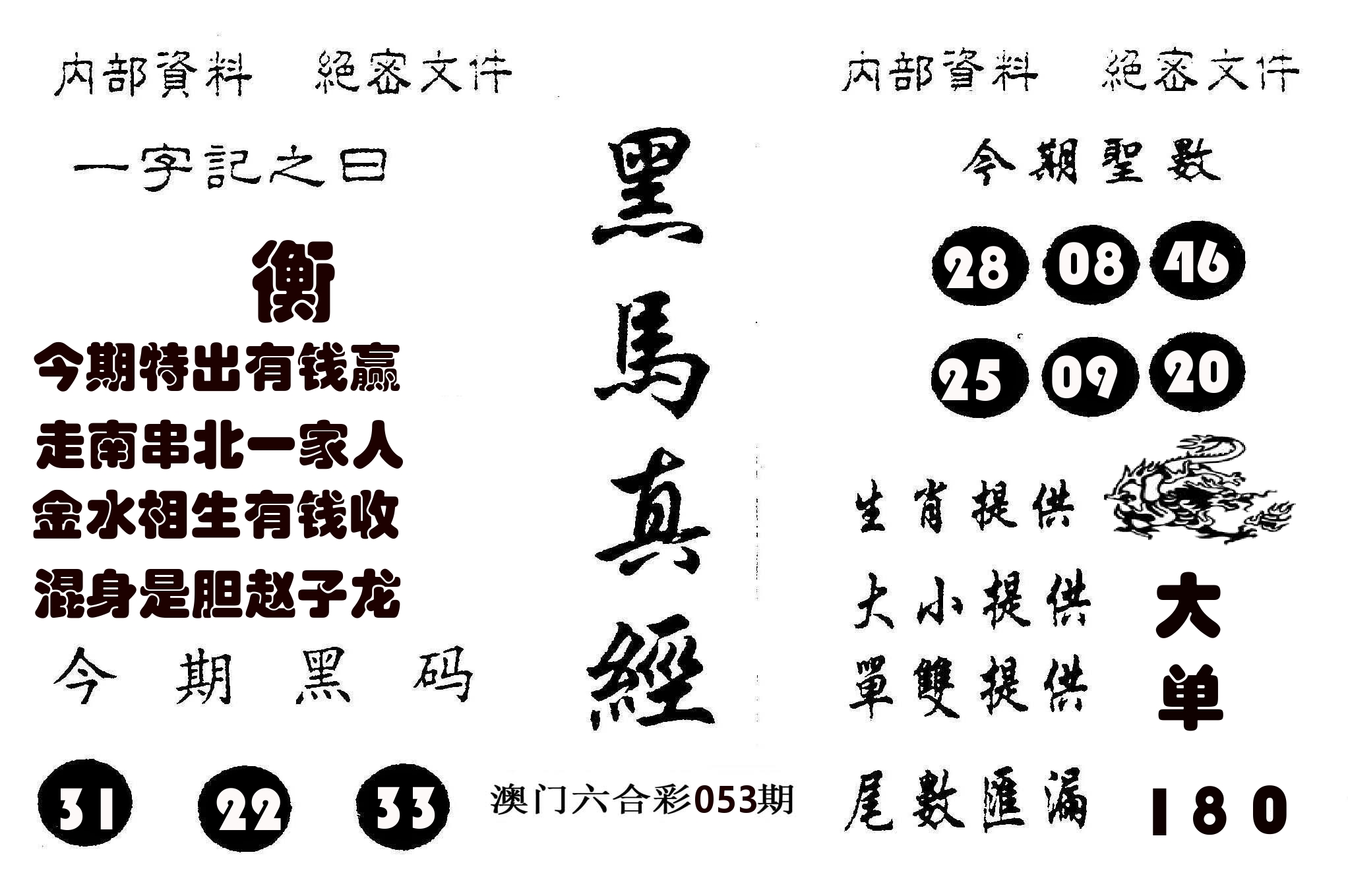 黑马真经 第53期