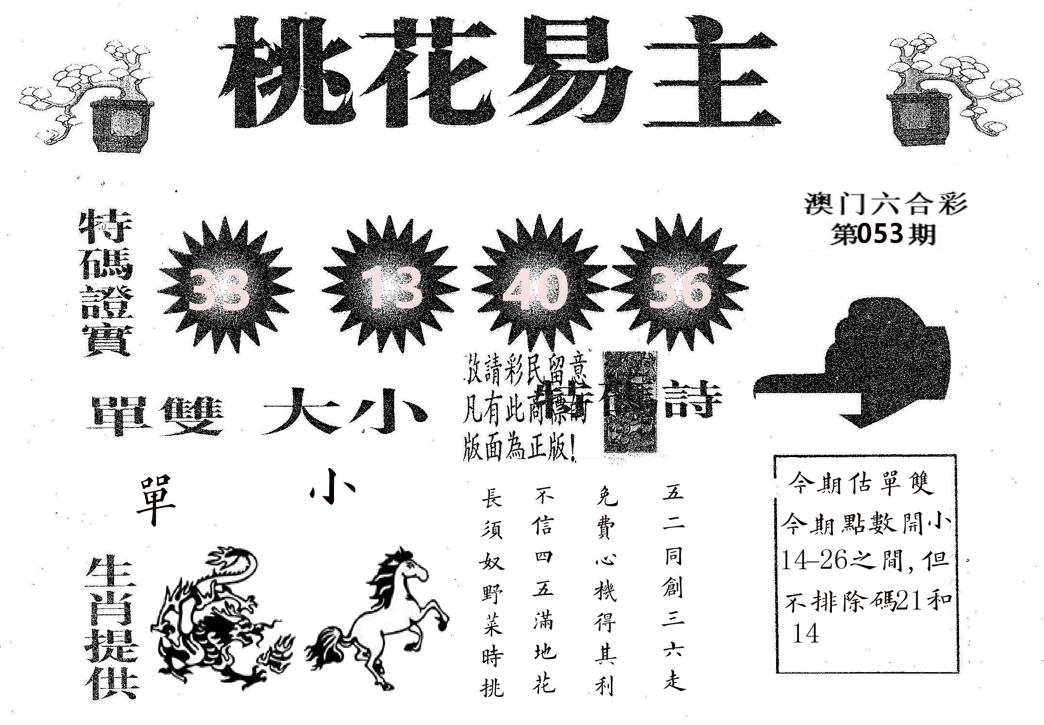 桃花易主 第53期