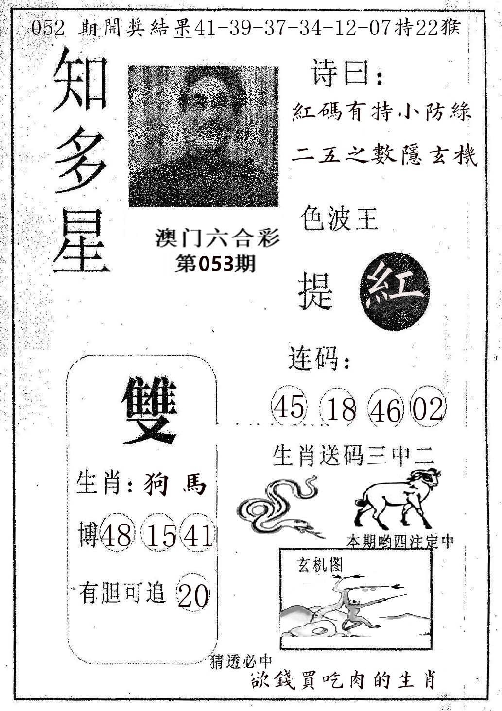 知多星 第53期