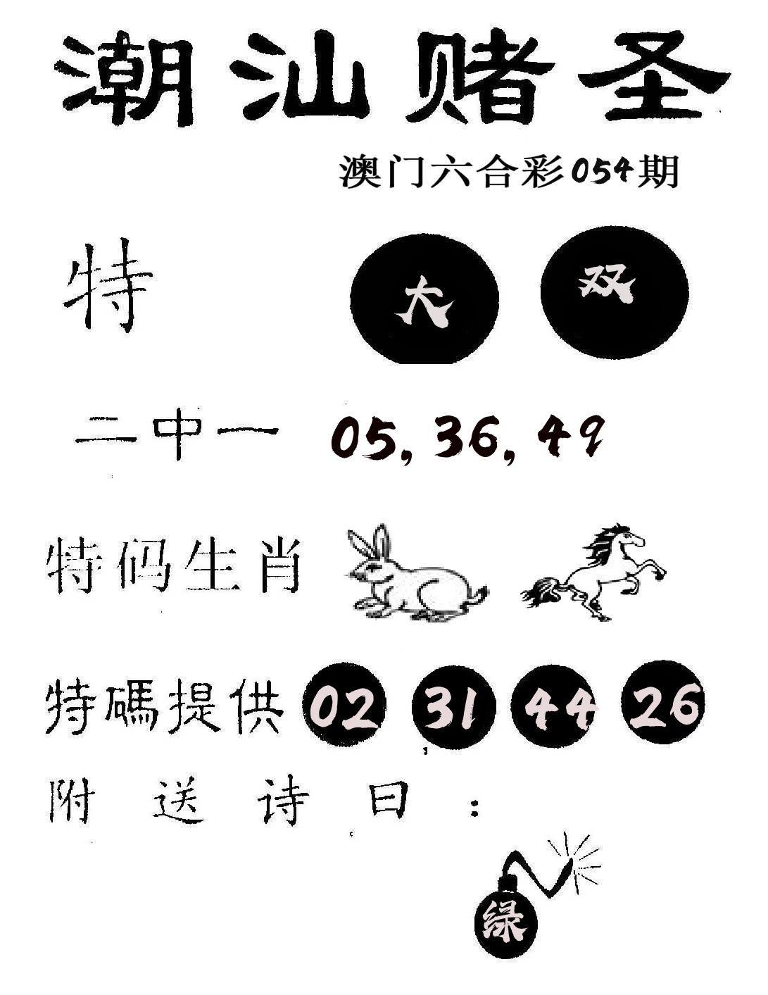 潮汕赌圣 第54期