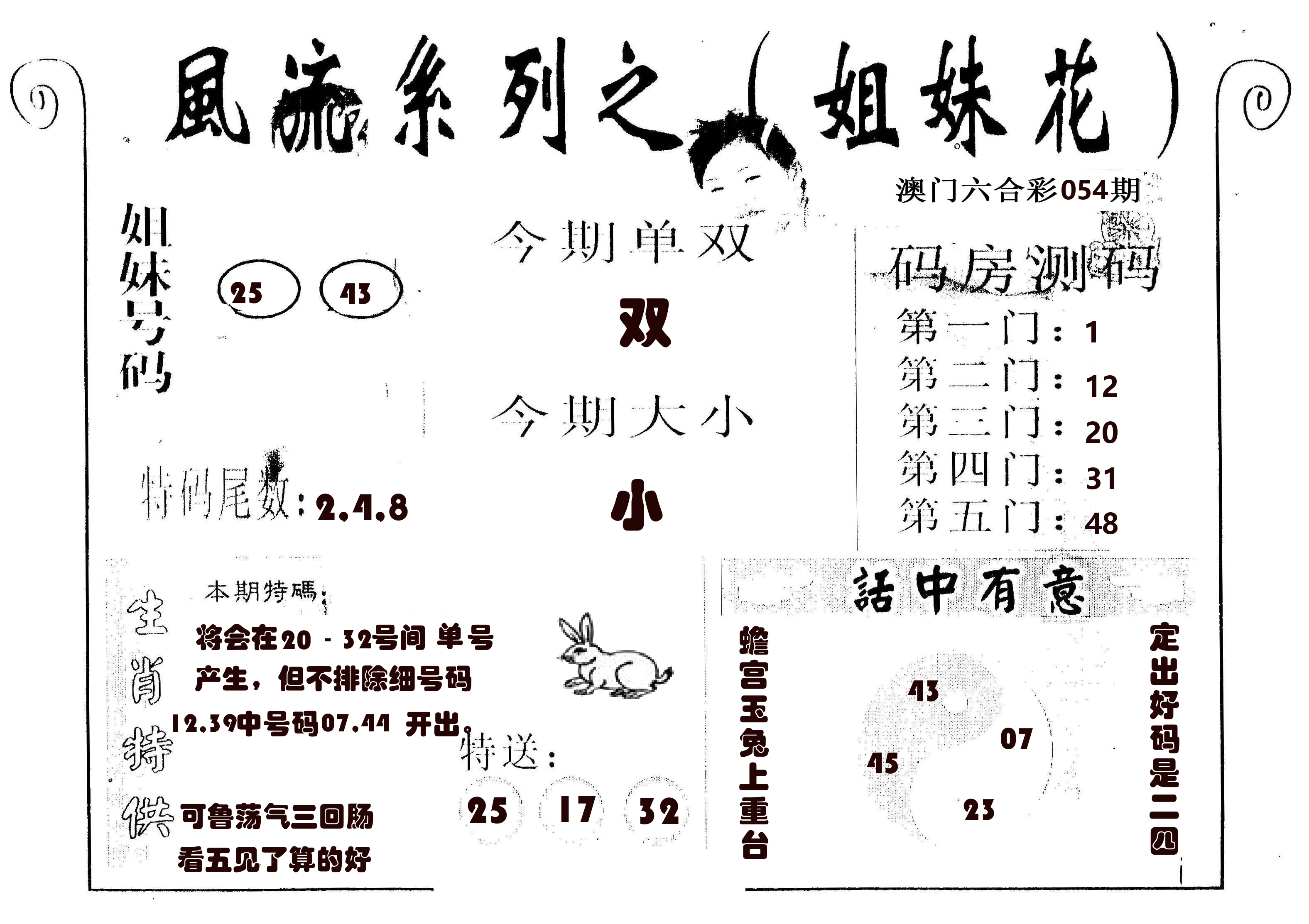 风流系列-1 第54期